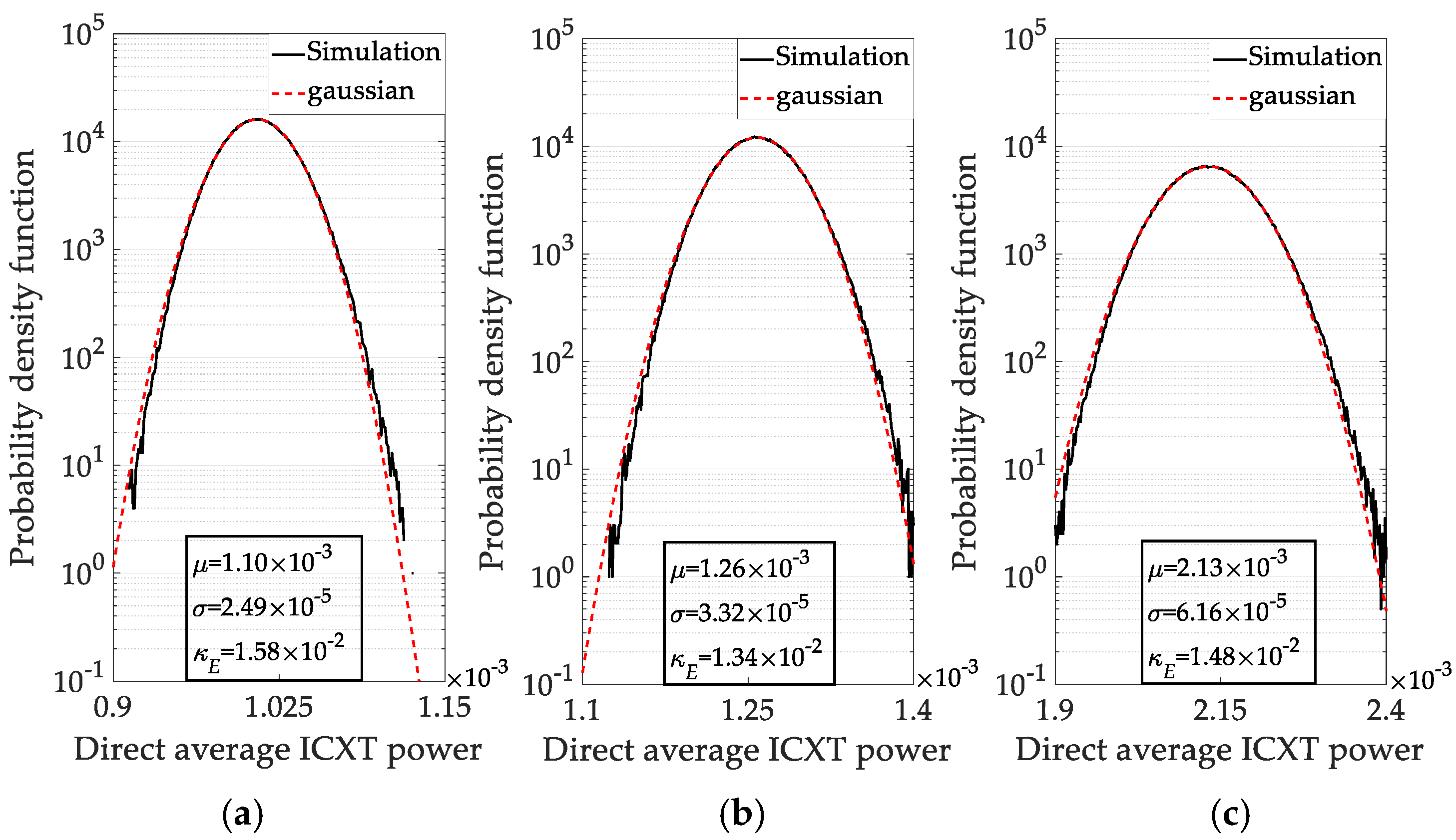 Photonics 11 00929 g002