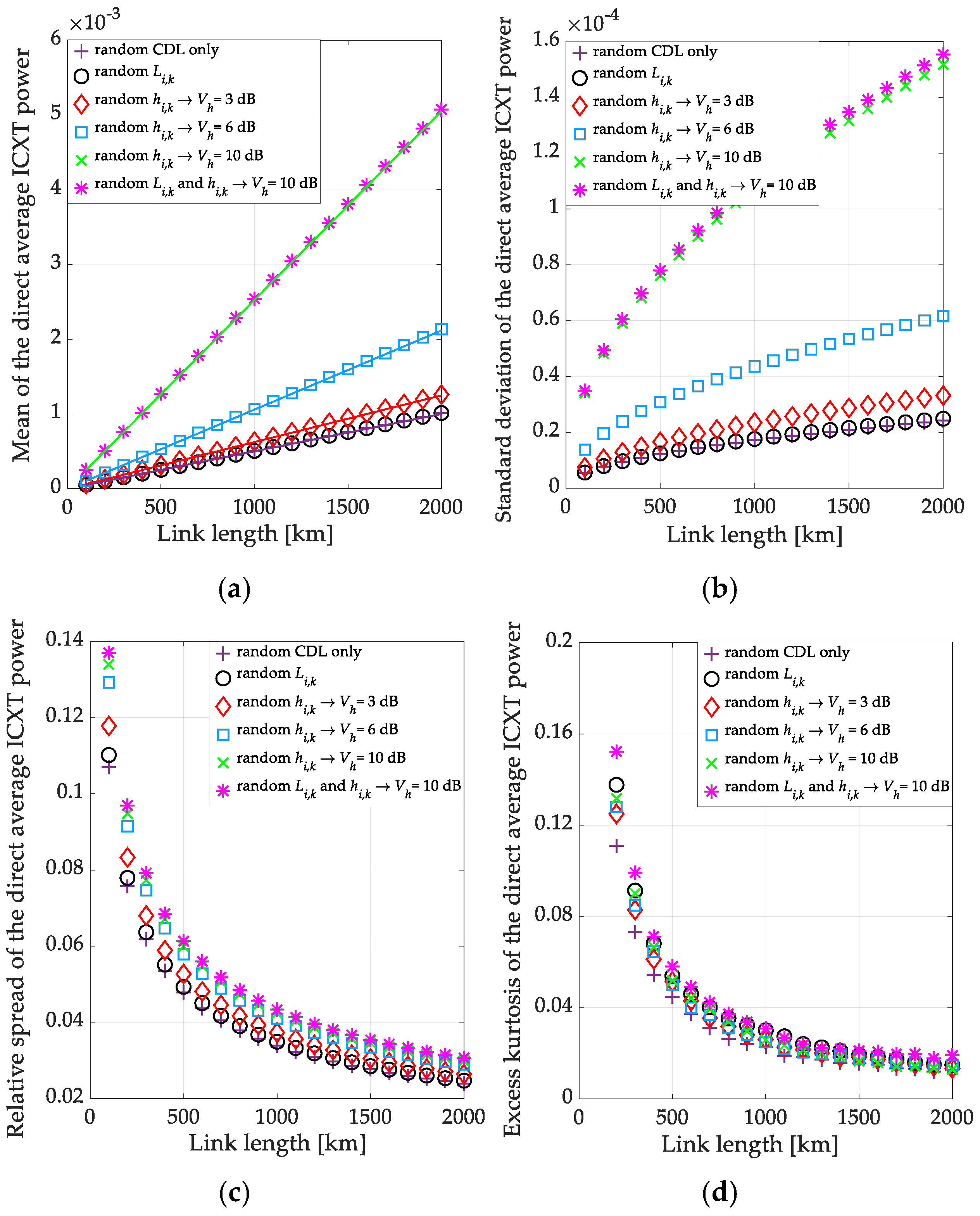 Photonics 11 00929 g003