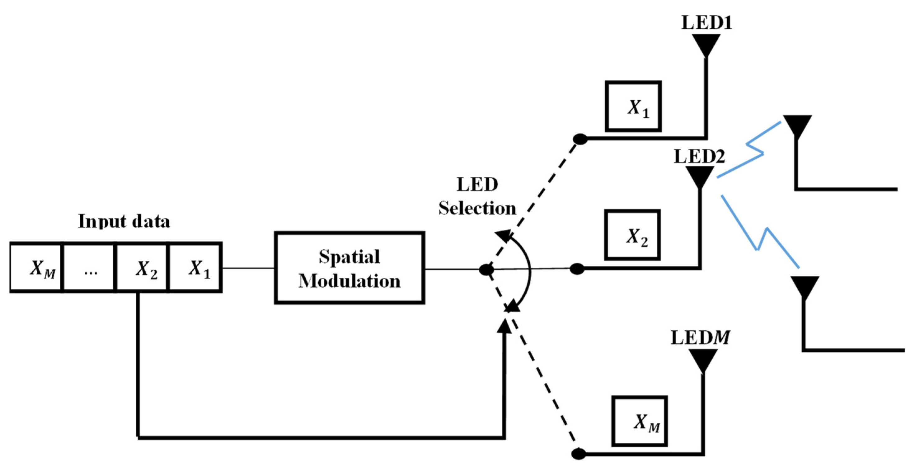 Photonics 11 00934 g002