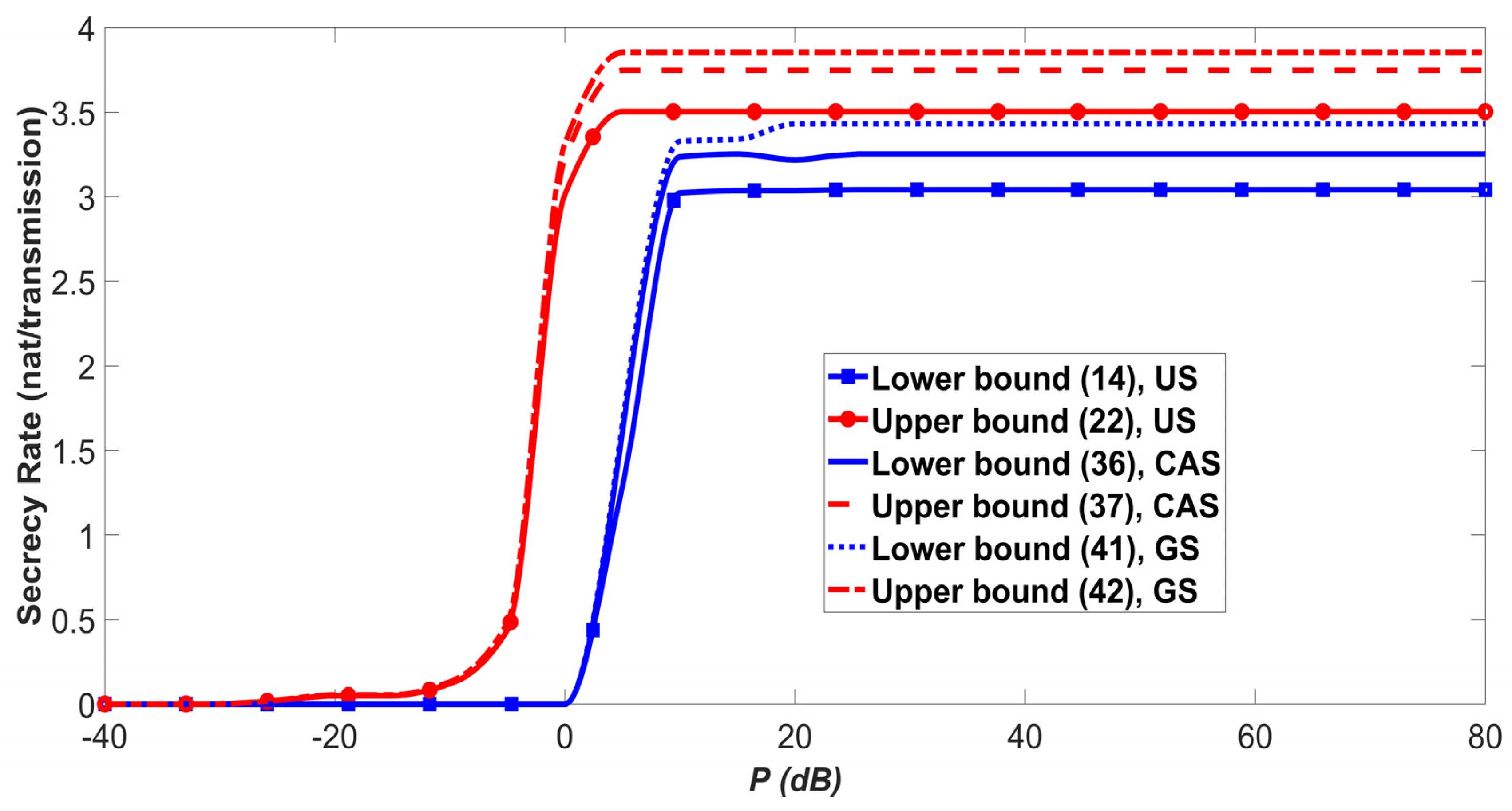 Photonics 11 00934 g006