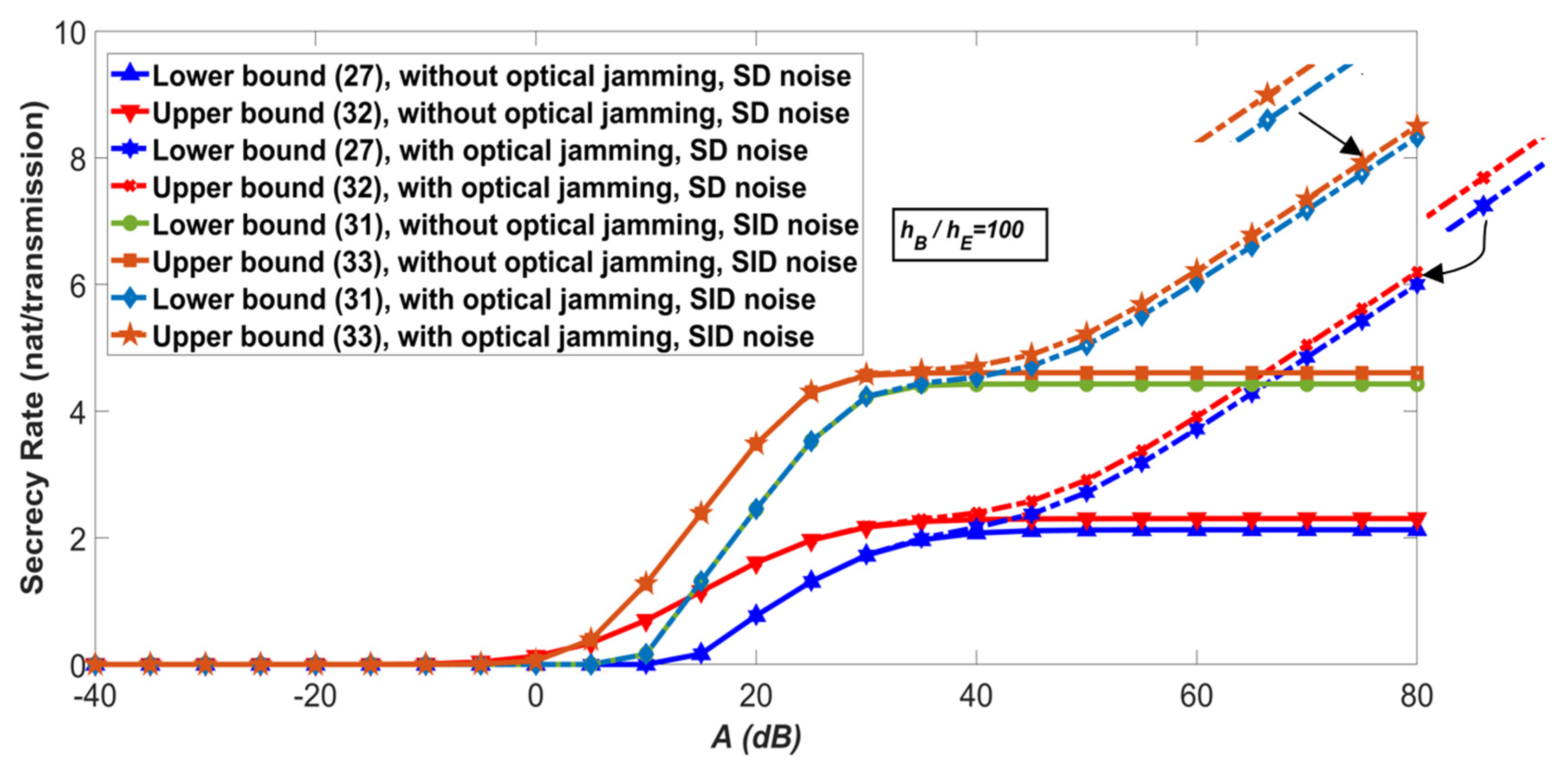 Photonics 11 00934 g008