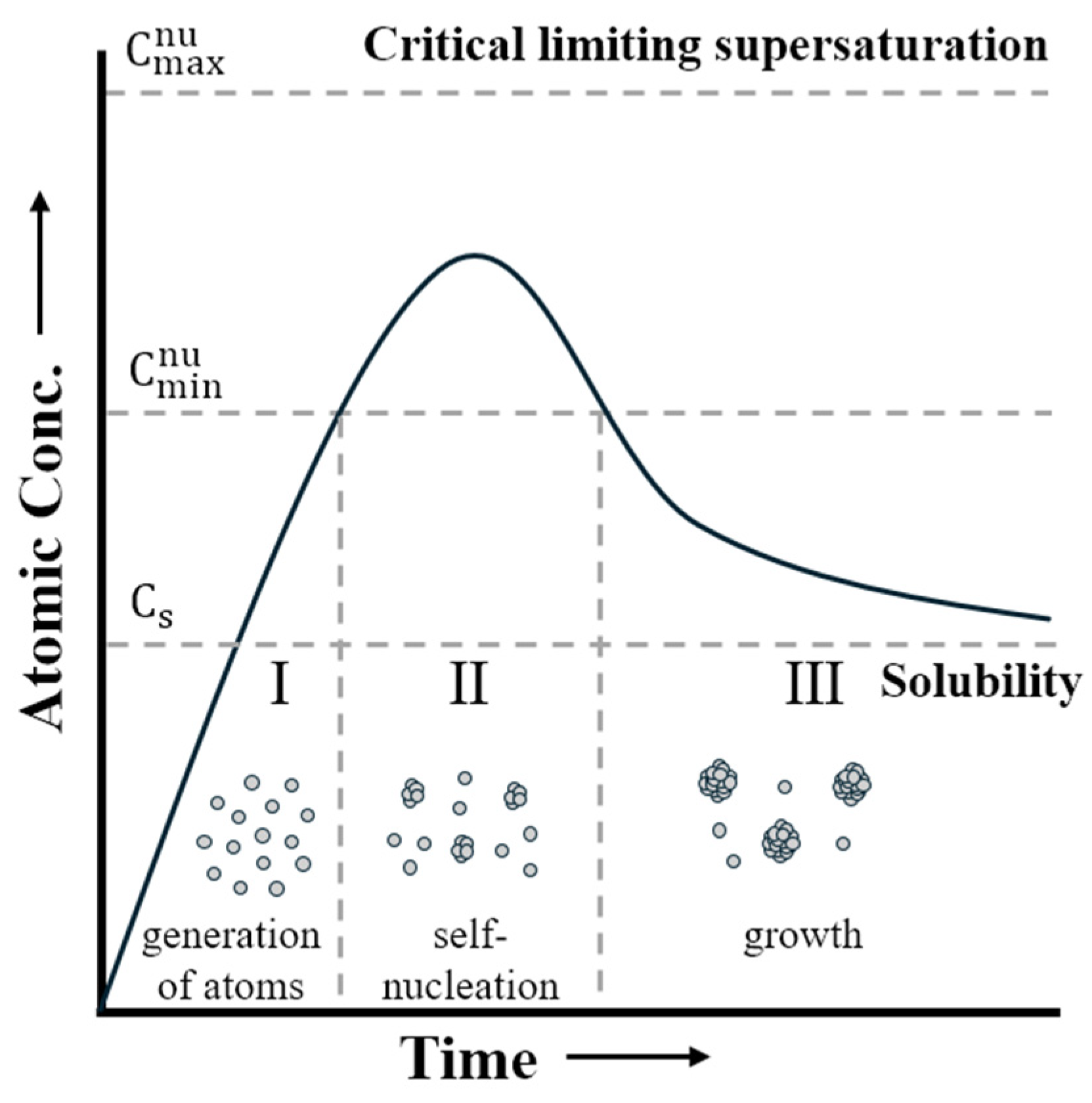 Photonics 11 00936 g002