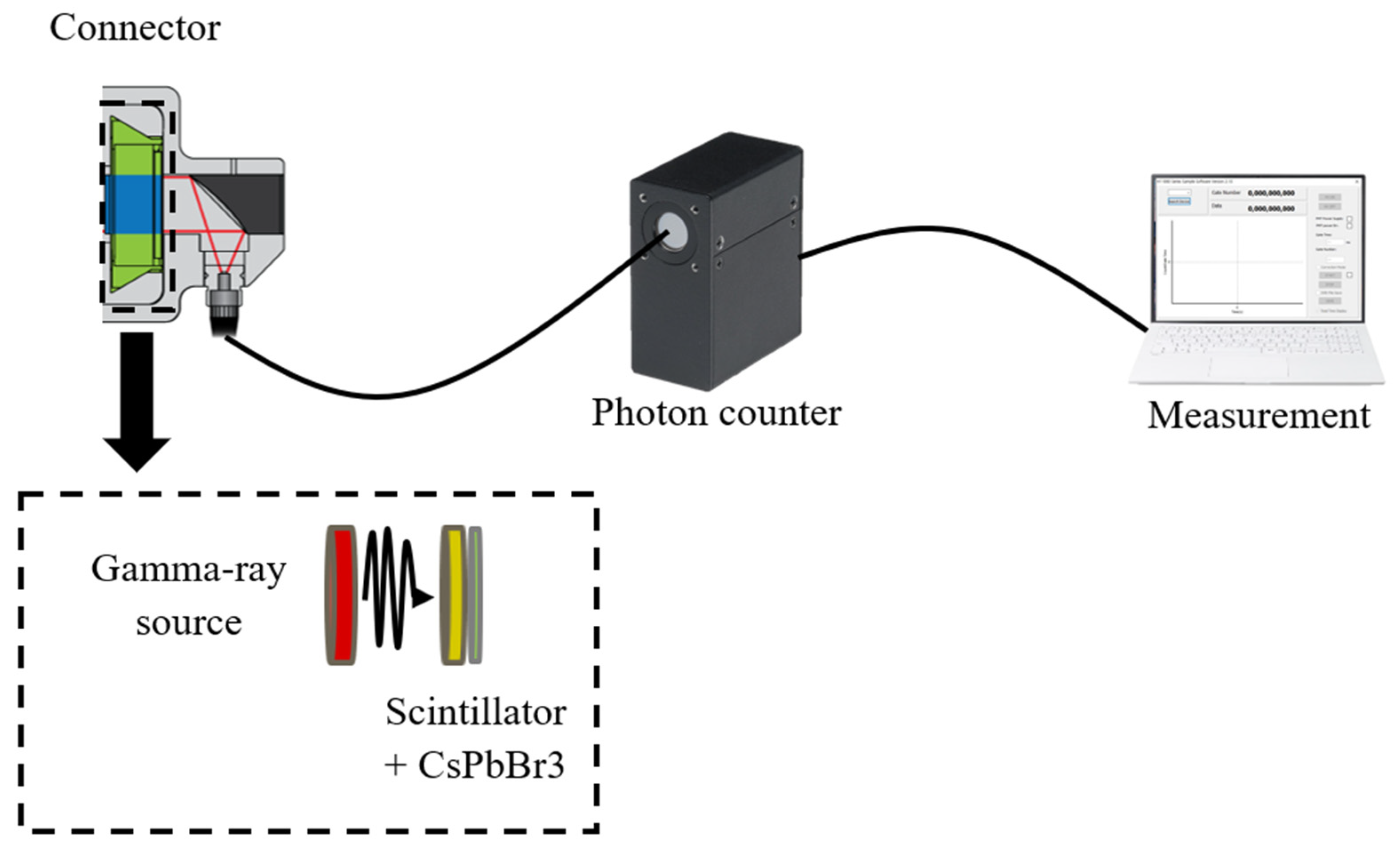 Photonics 11 00936 g008
