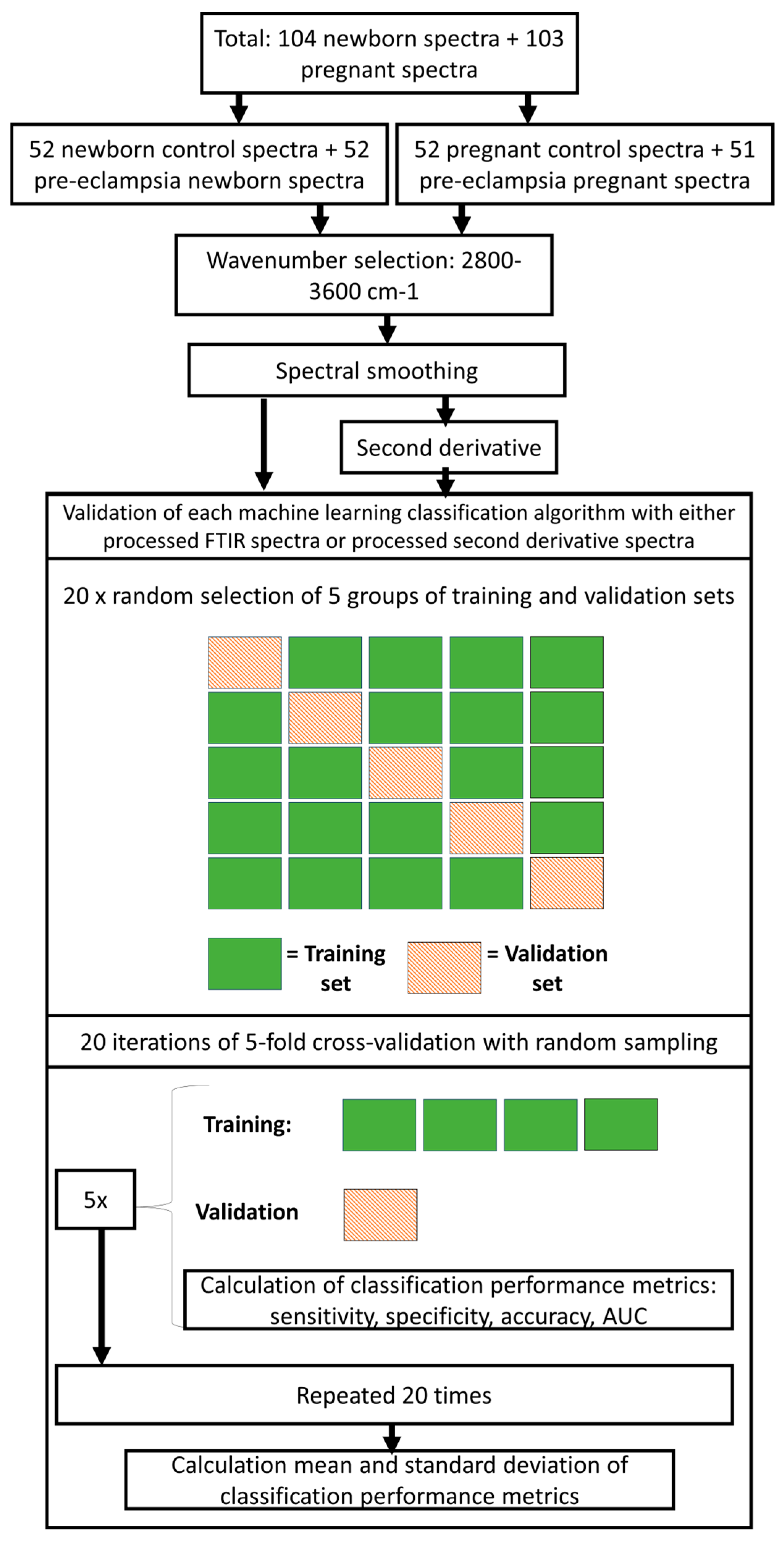 Photonics 11 00937 g001