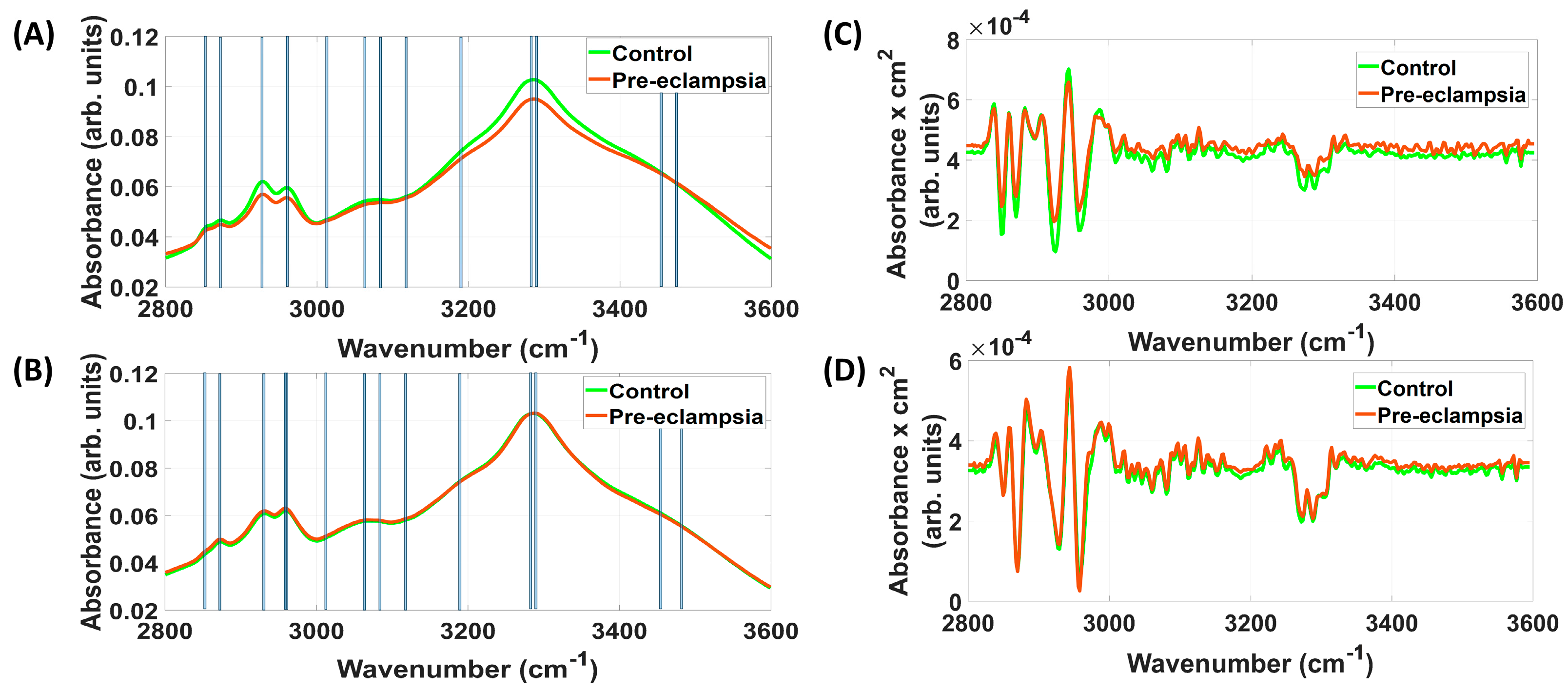 Photonics 11 00937 g002