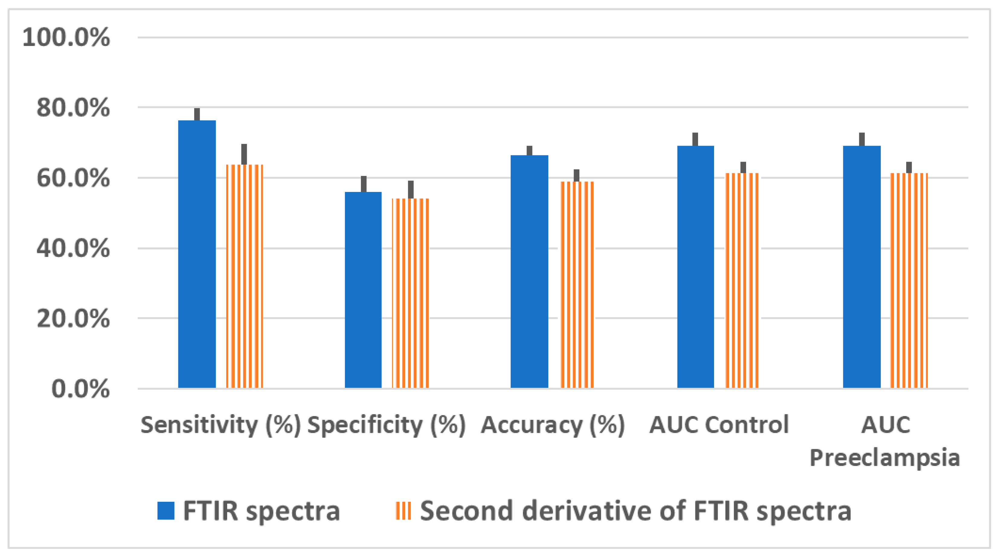 Photonics 11 00937 g004