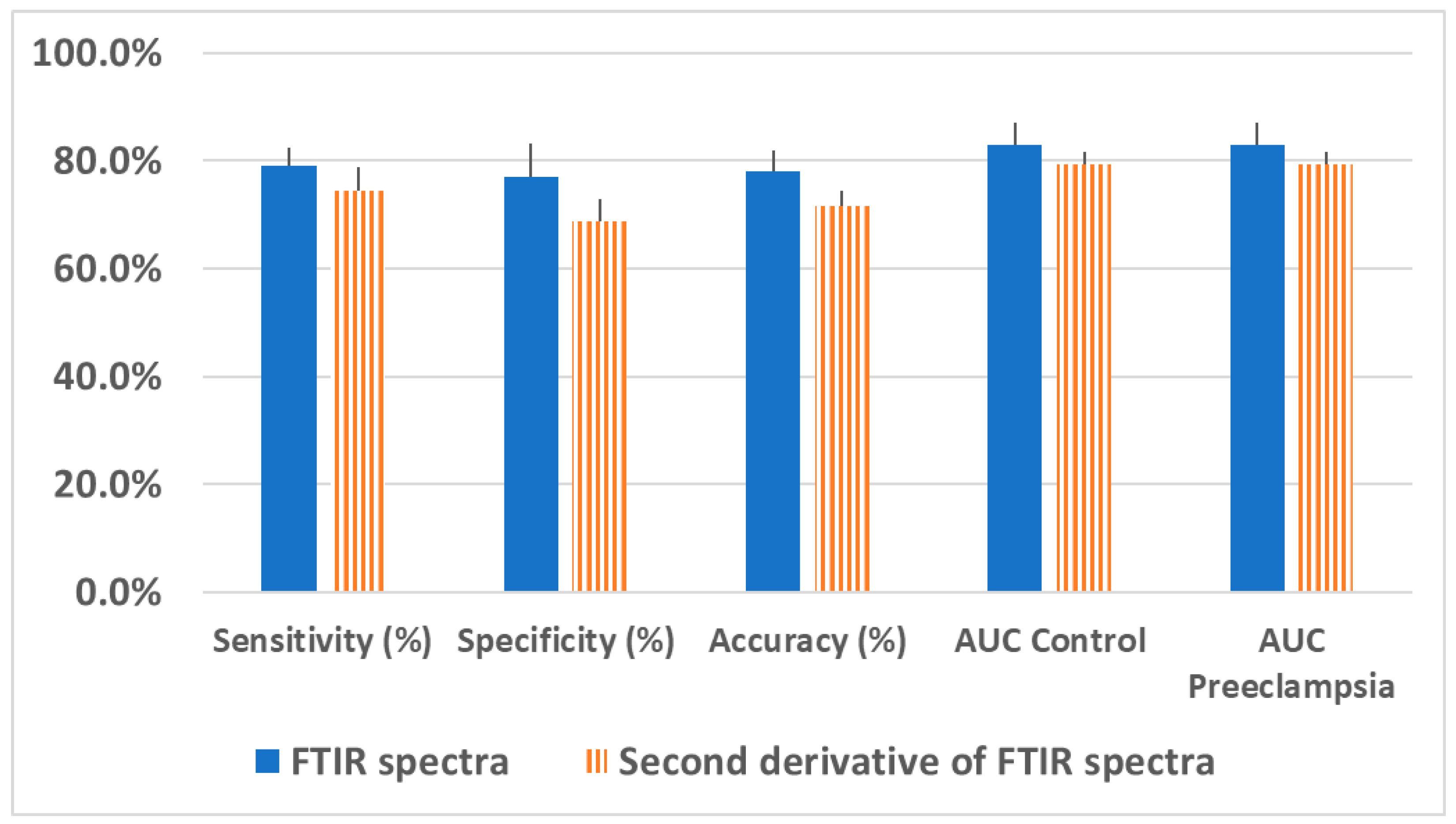 Photonics 11 00937 g005