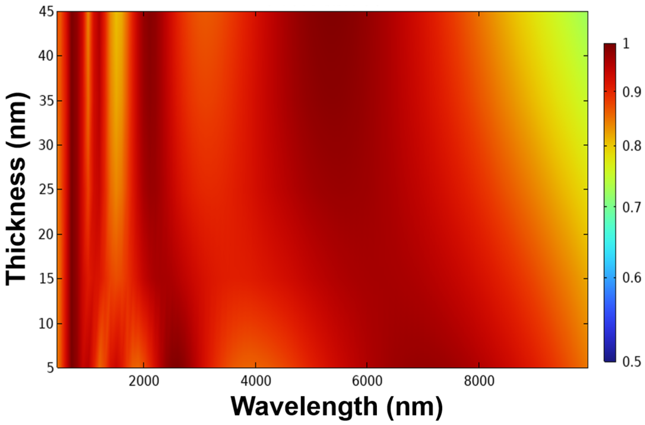 Photonics 11 00939 g003