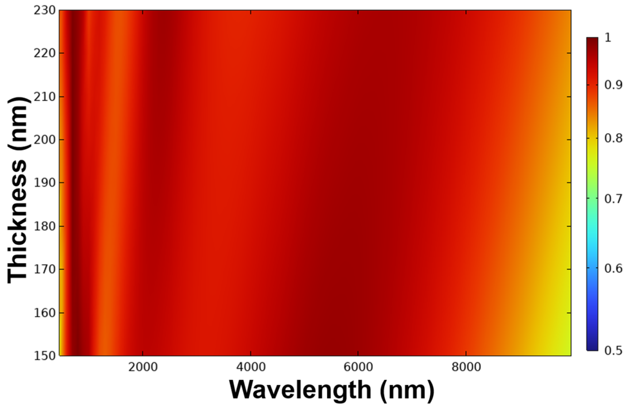 Photonics 11 00939 g004