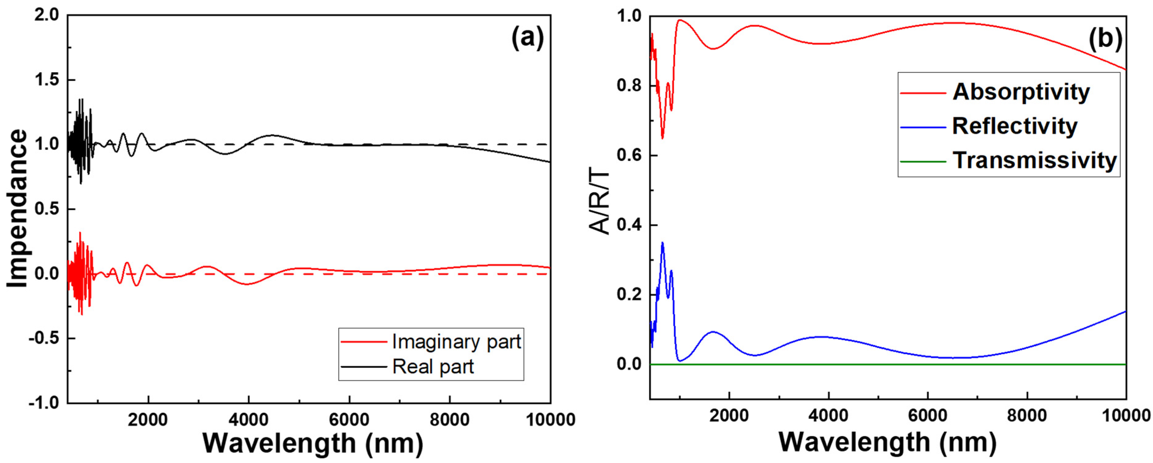 Photonics 11 00939 g008