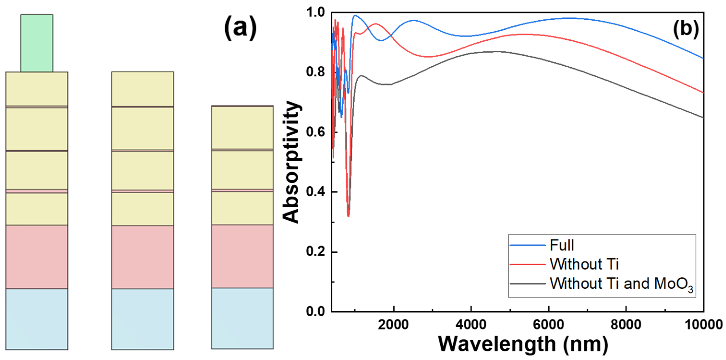 Photonics 11 00939 g009