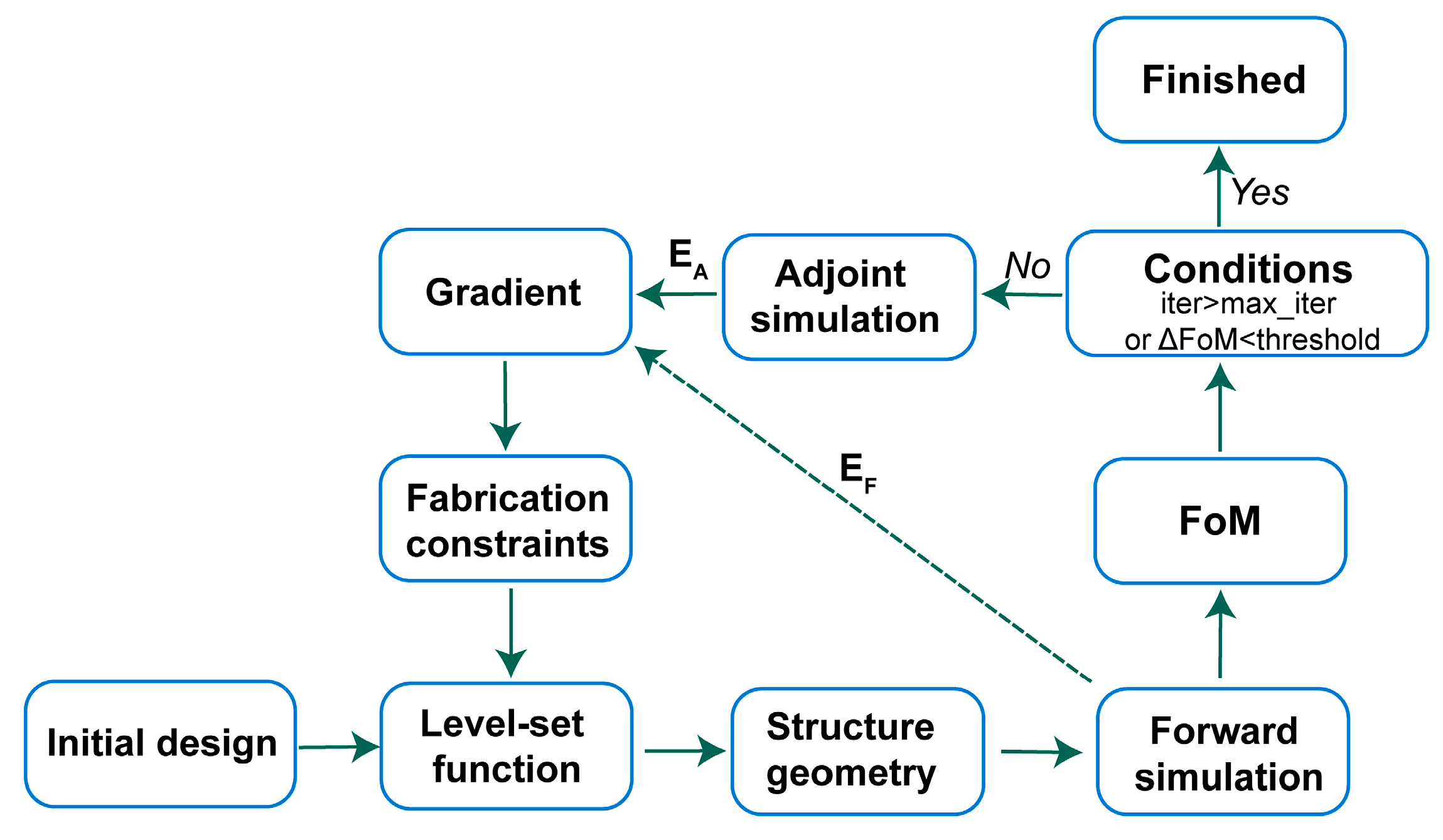Photonics 11 00940 g001