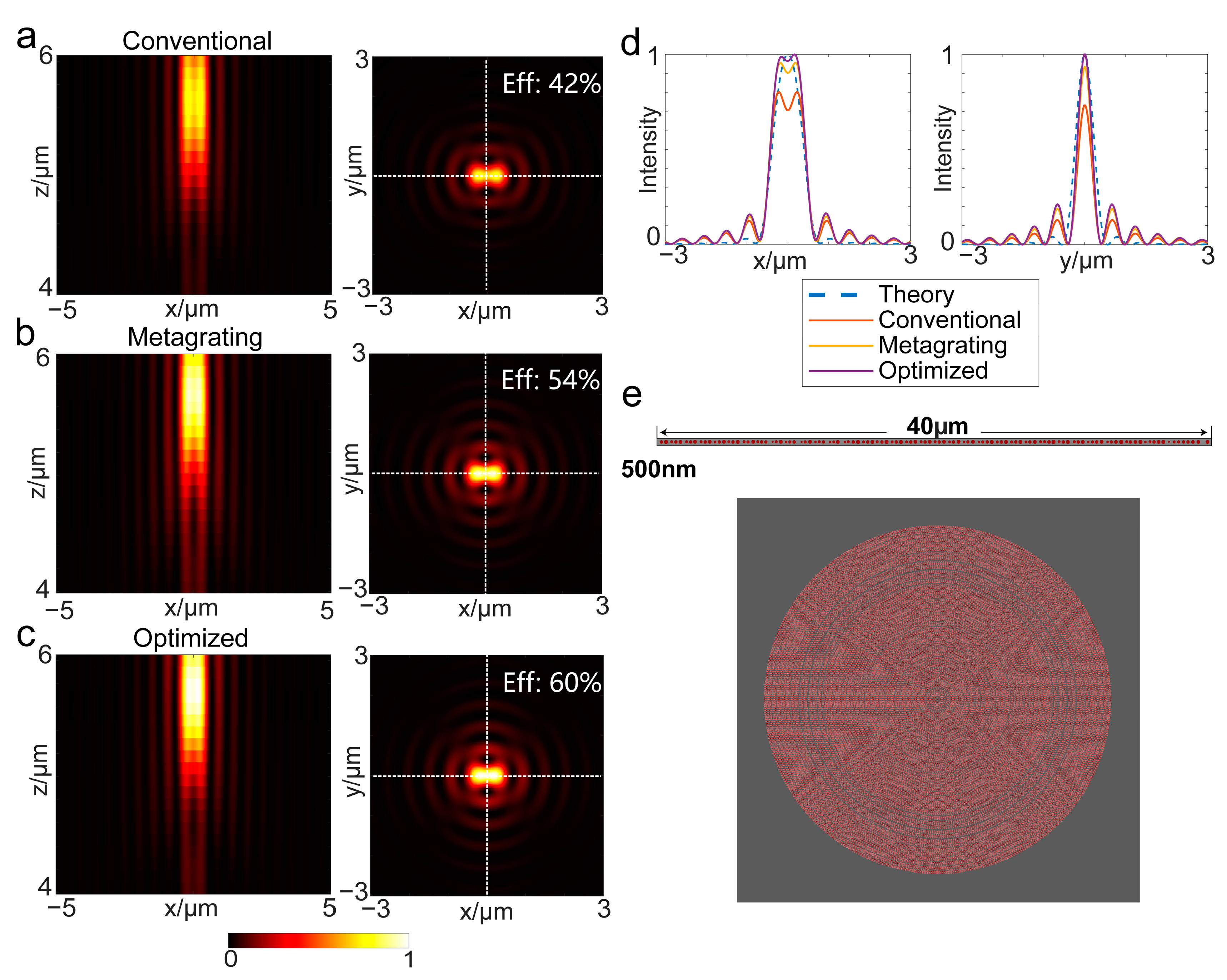 Photonics 11 00940 g004