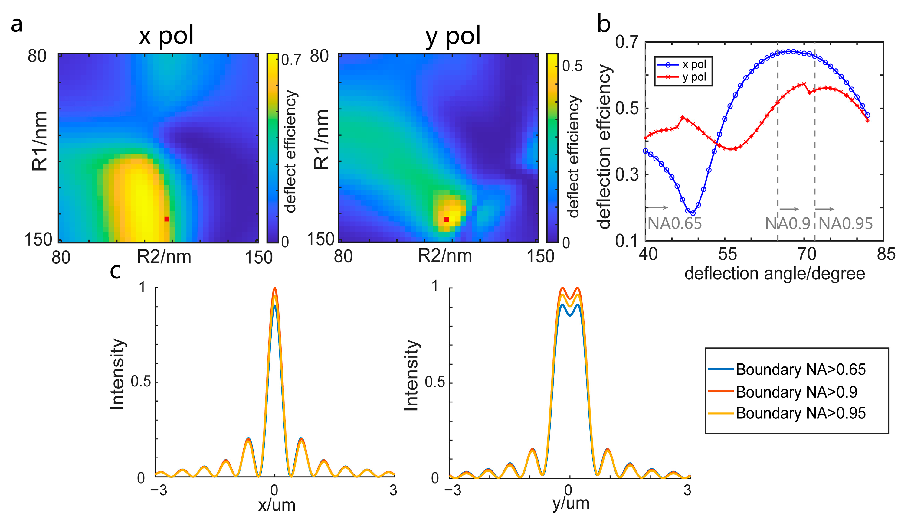 Photonics 11 00940 g0a3