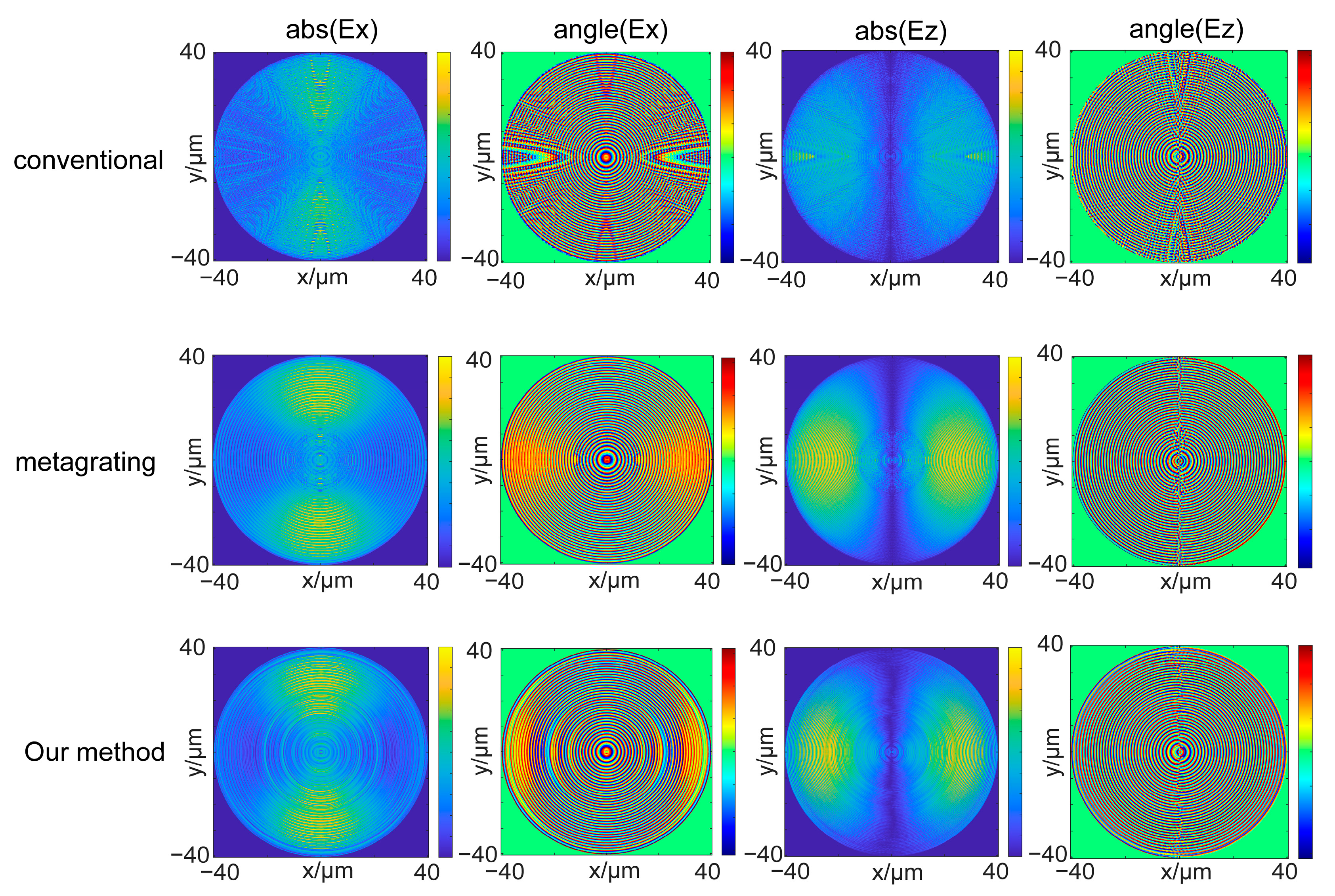 Photonics 11 00940 g0a4