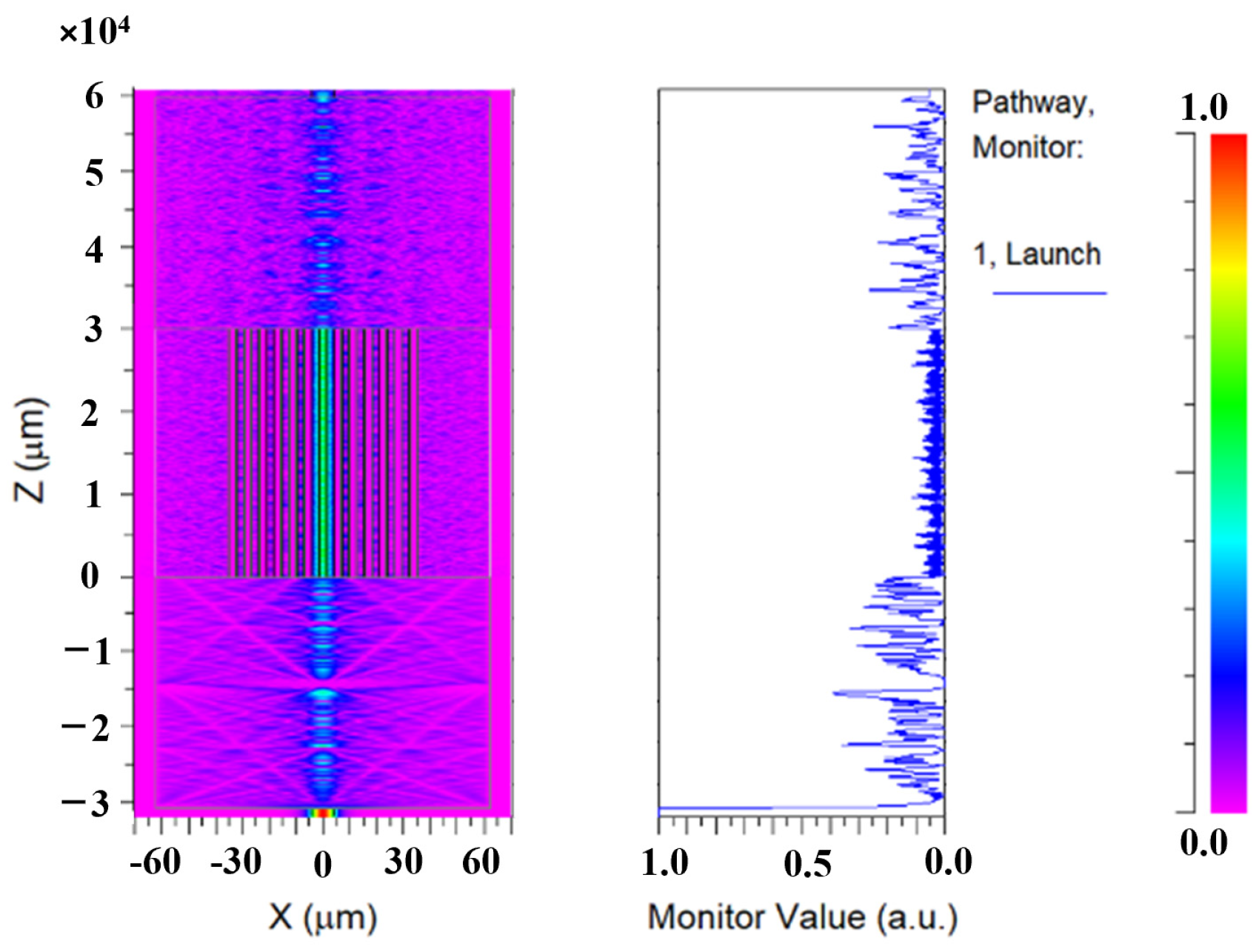 Photonics 11 00941 g003
