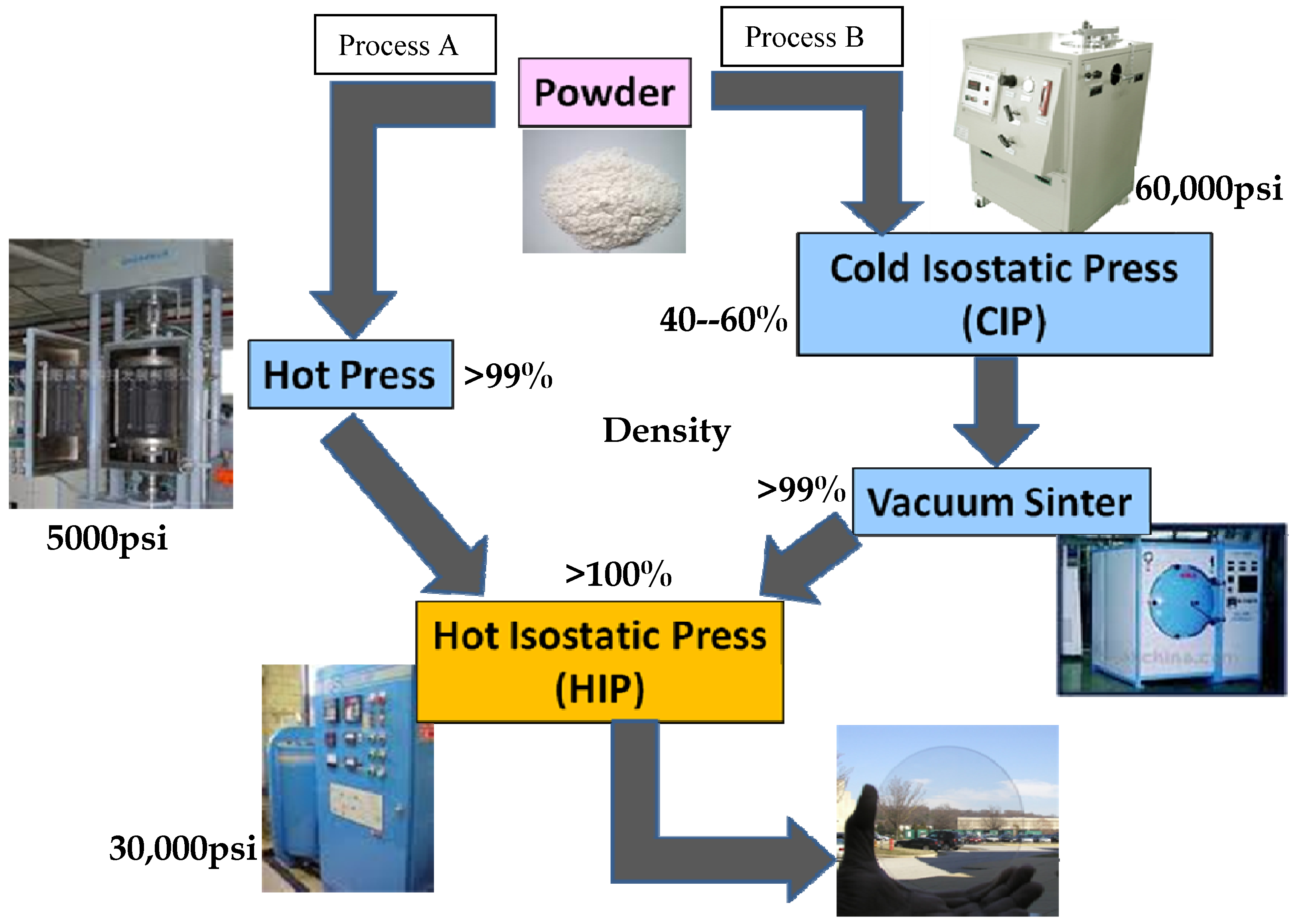 Photonics 11 00942 g002