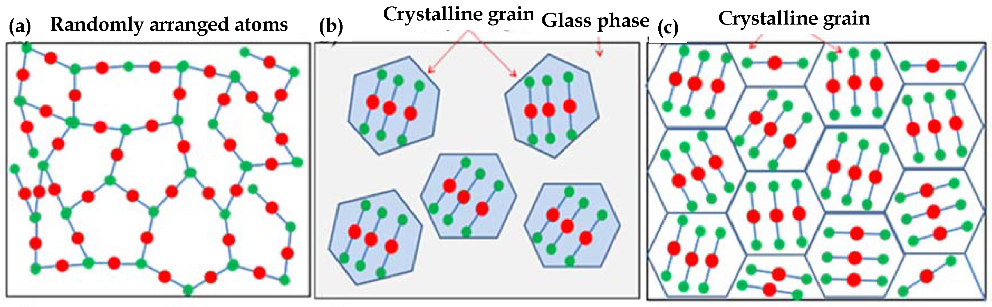 Photonics 11 00942 g003