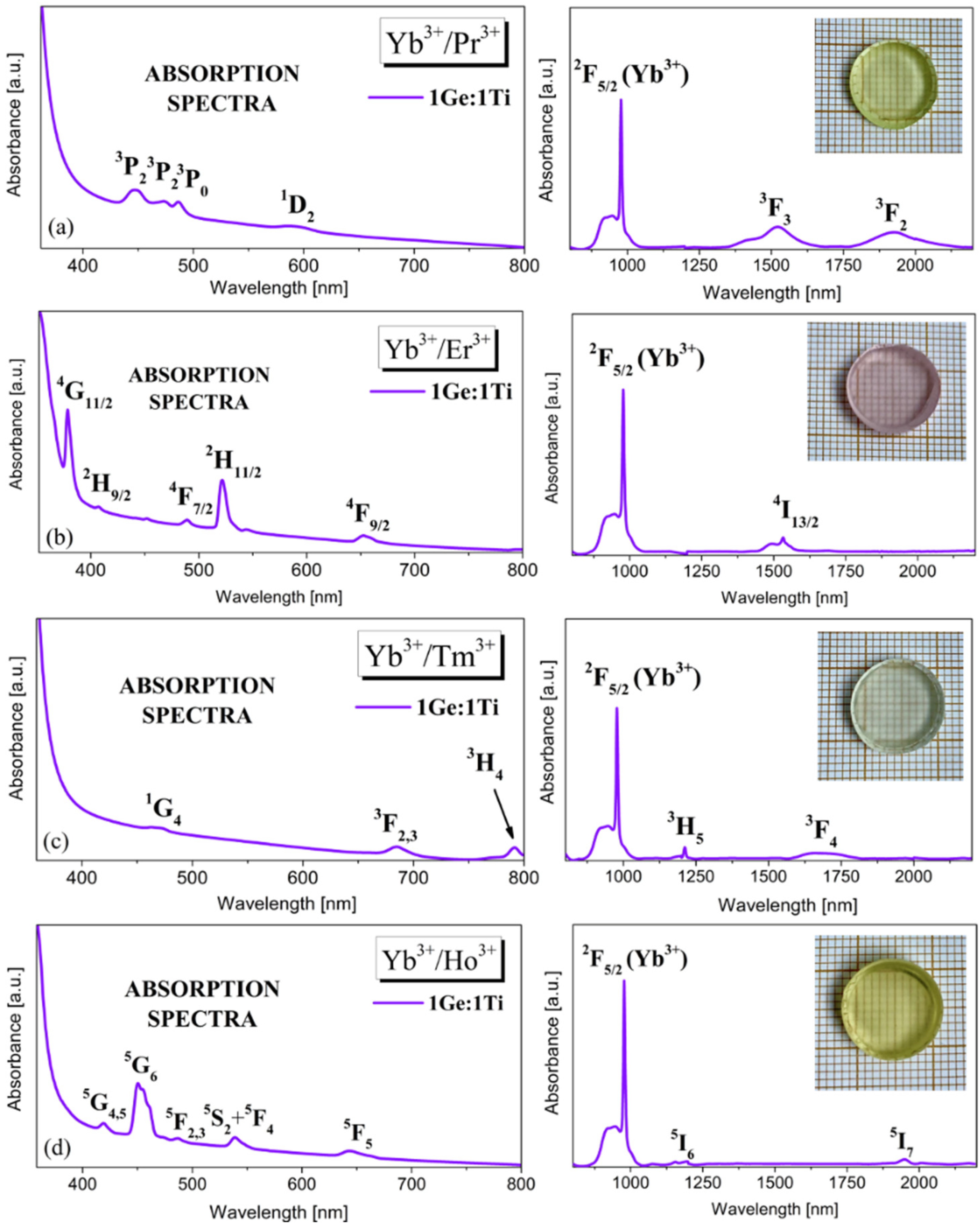 Photonics 11 00942 g004