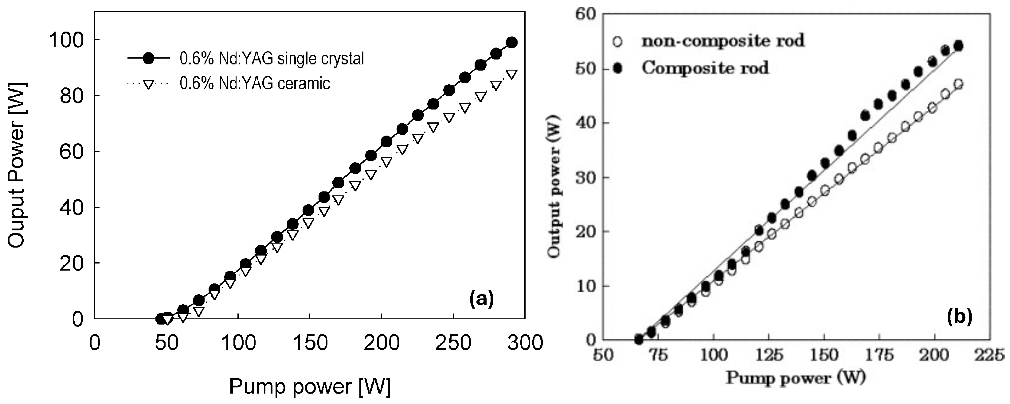 Photonics 11 00942 g006