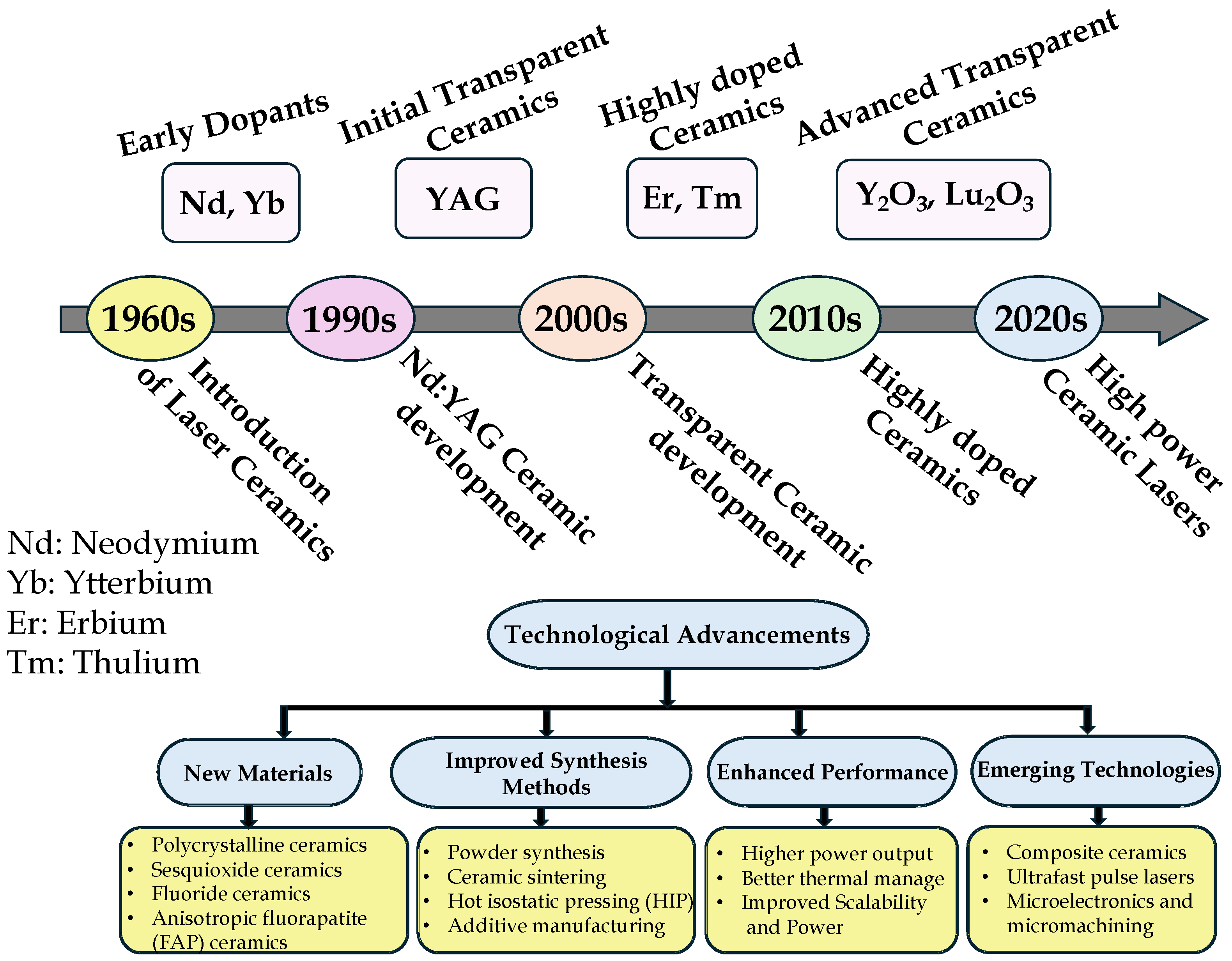 Photonics 11 00942 g011