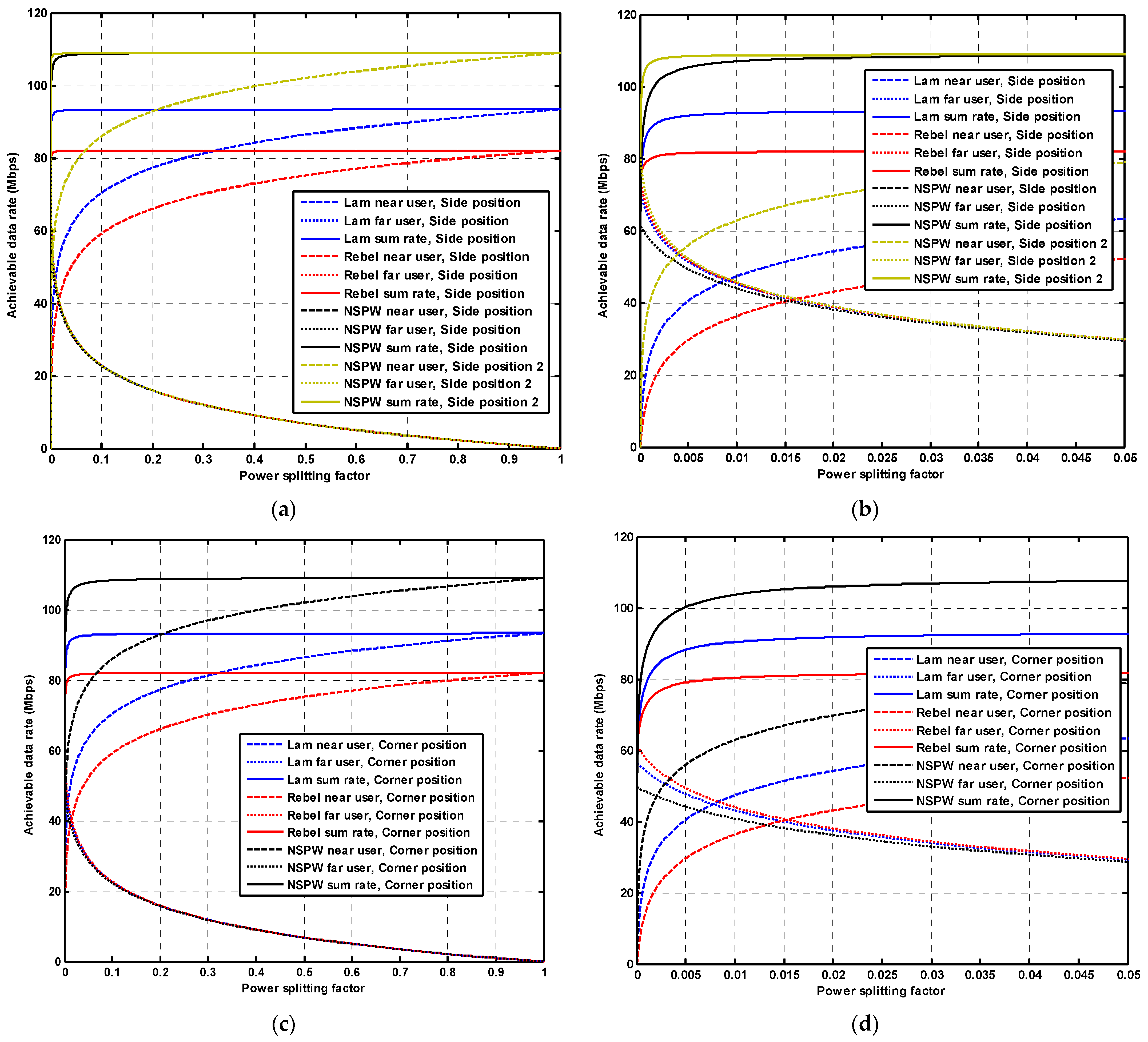 Photonics 11 00944 g005