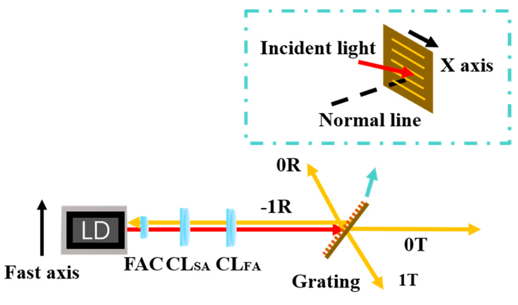 Photonics 11 00948 g001
