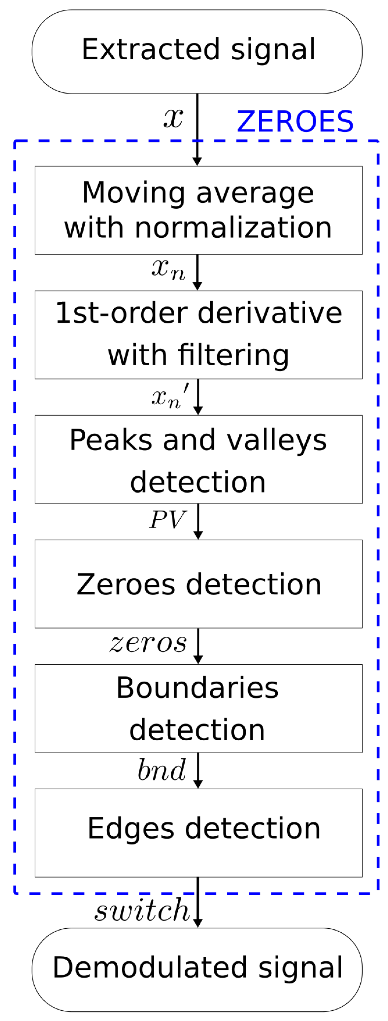 Photonics 11 00949 g004