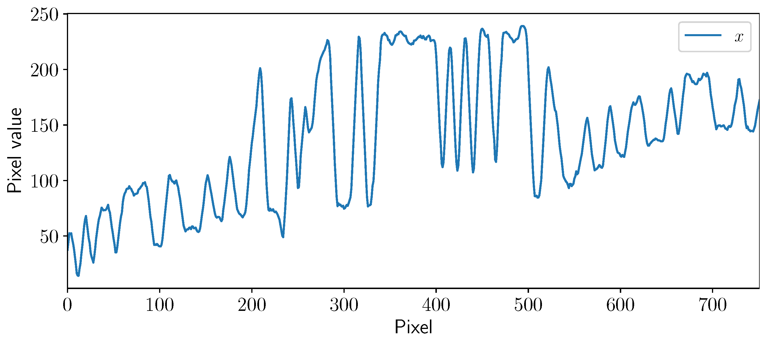Photonics 11 00949 g005