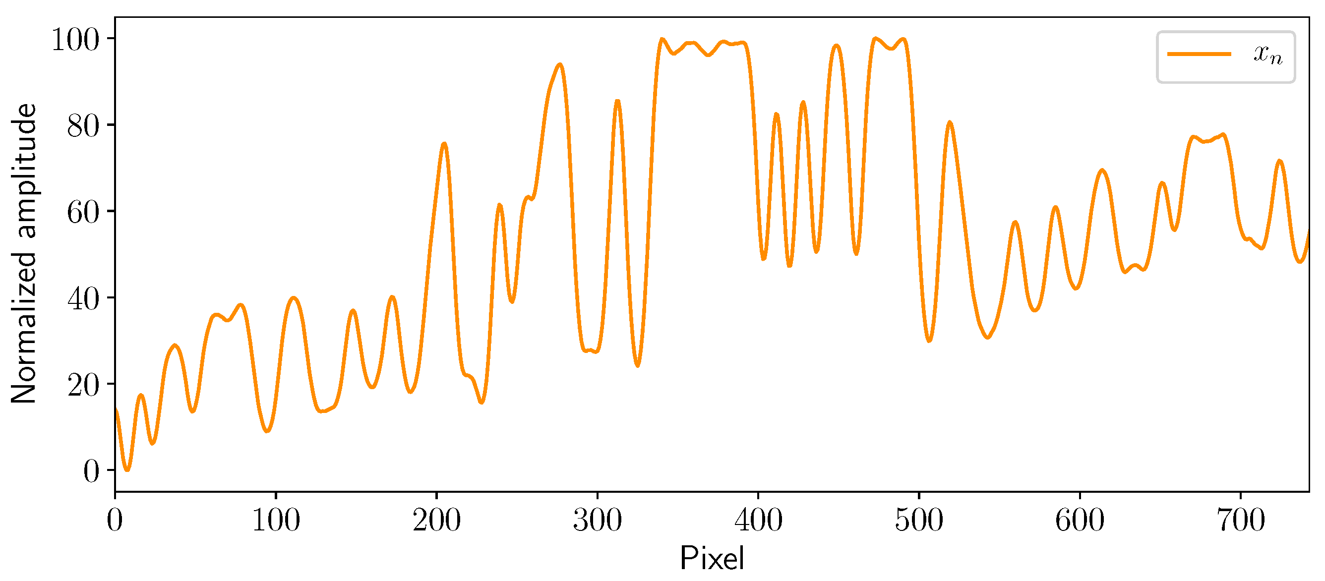 Photonics 11 00949 g006