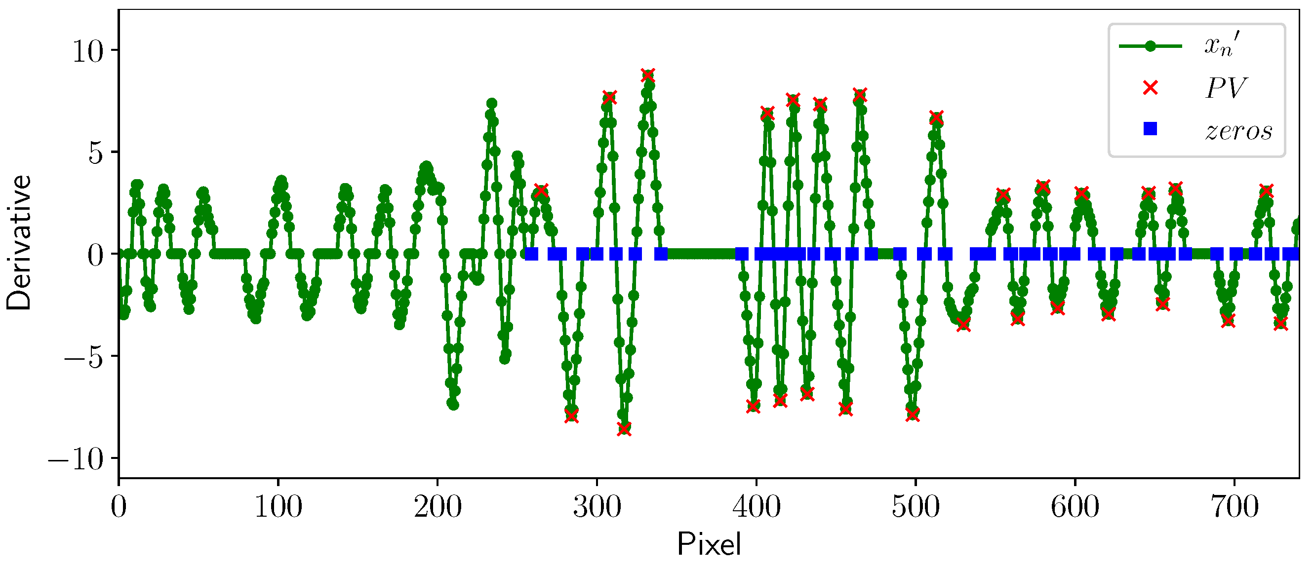 Photonics 11 00949 g010