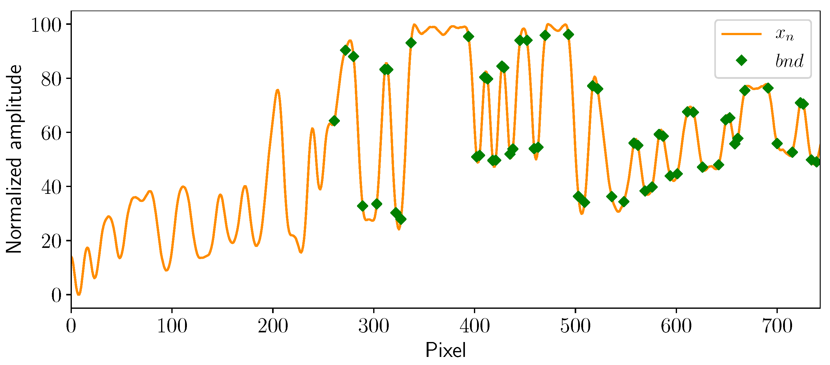 Photonics 11 00949 g011