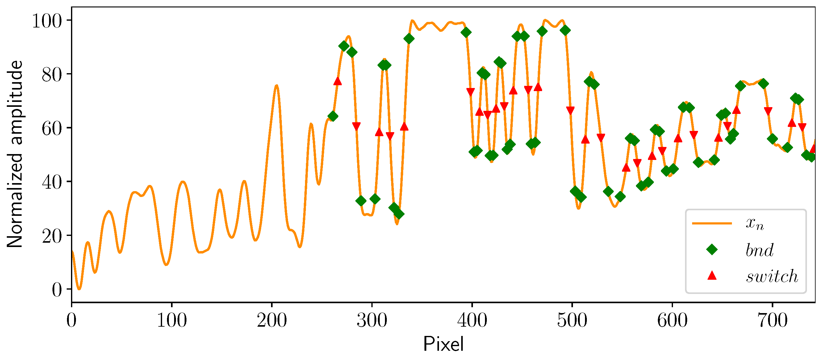 Photonics 11 00949 g013