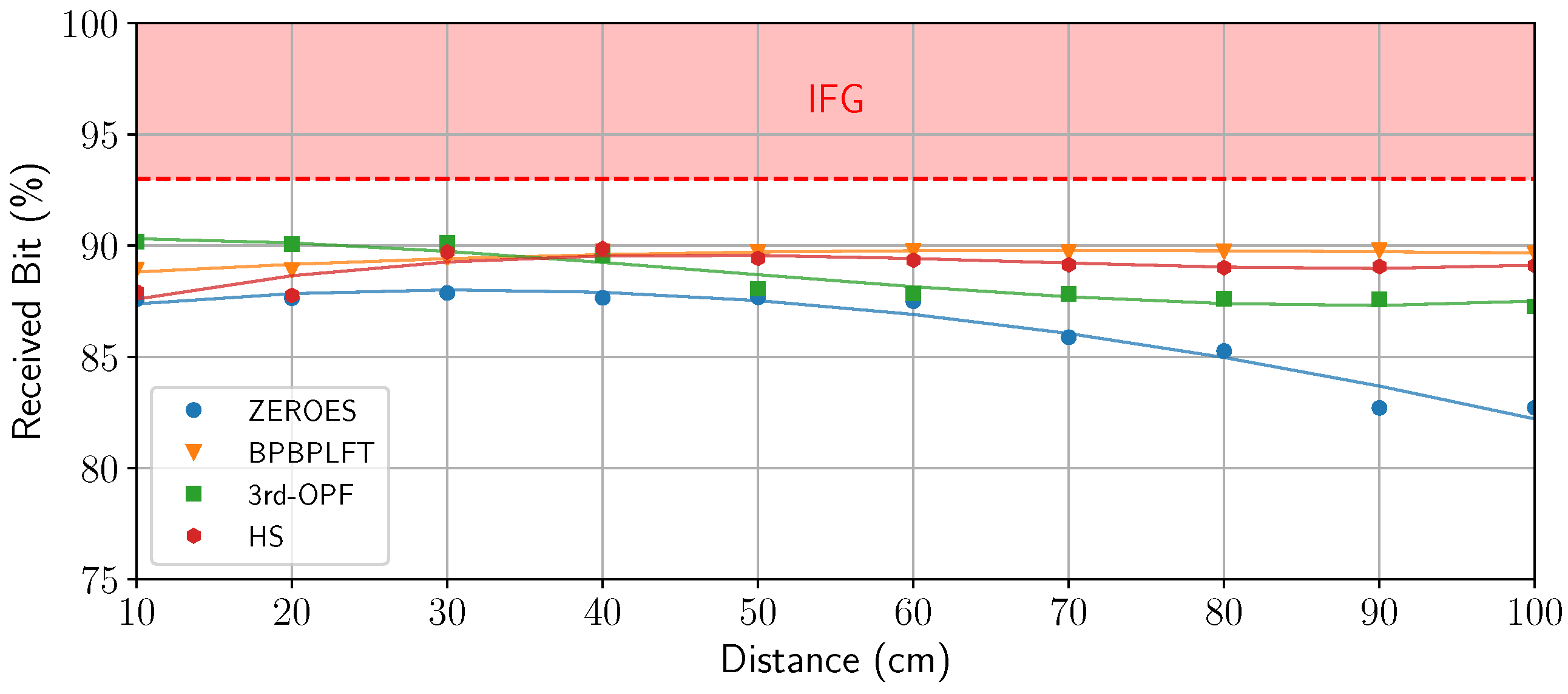 Photonics 11 00949 g016