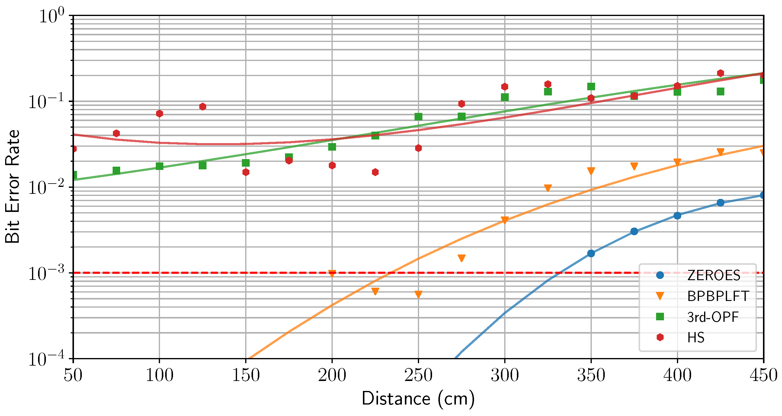 Photonics 11 00949 g019