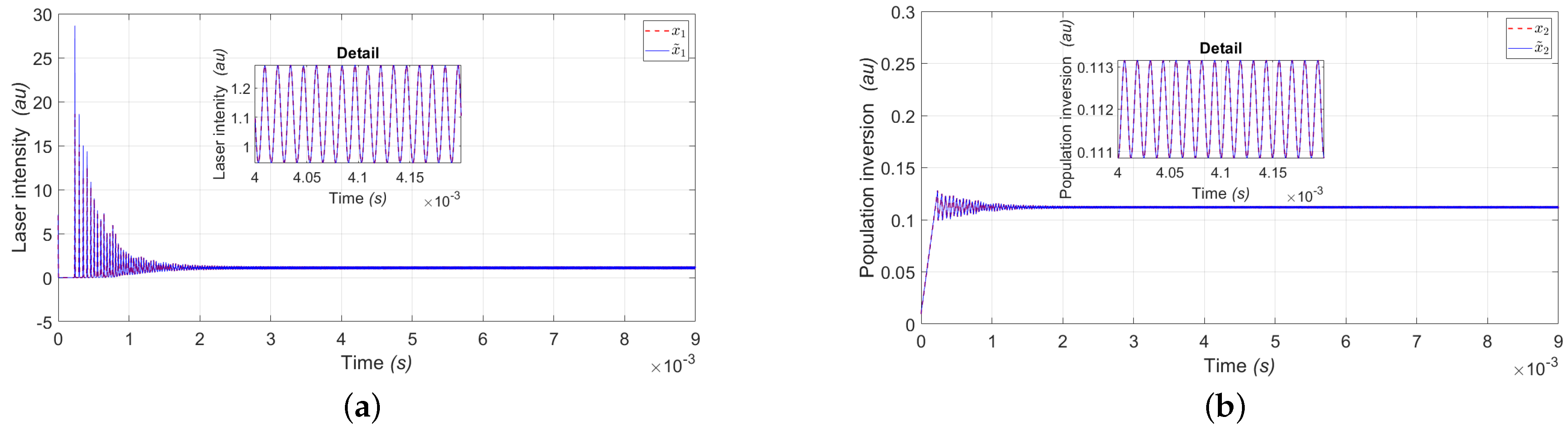 Photonics 11 00951 g002