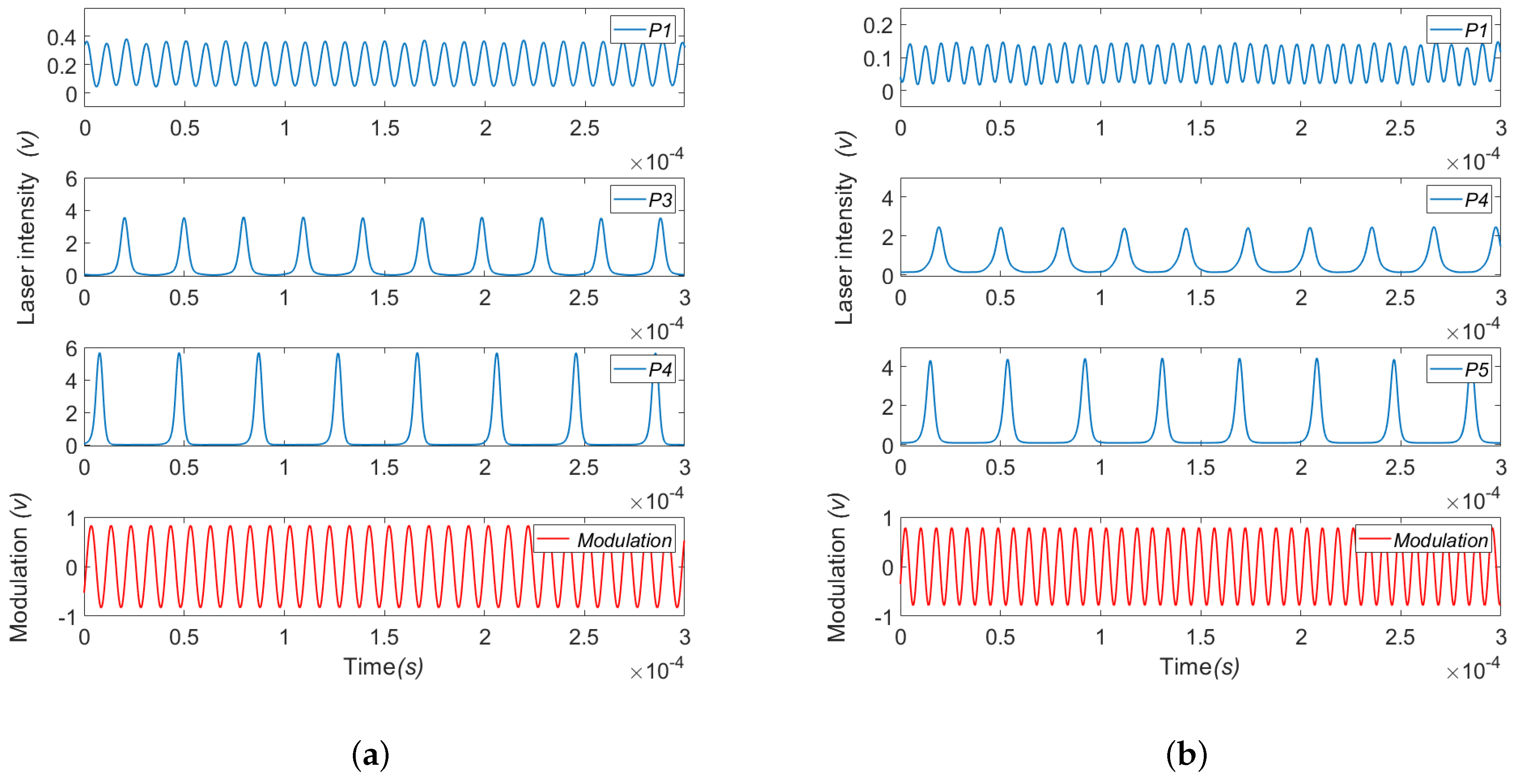 Photonics 11 00951 g008