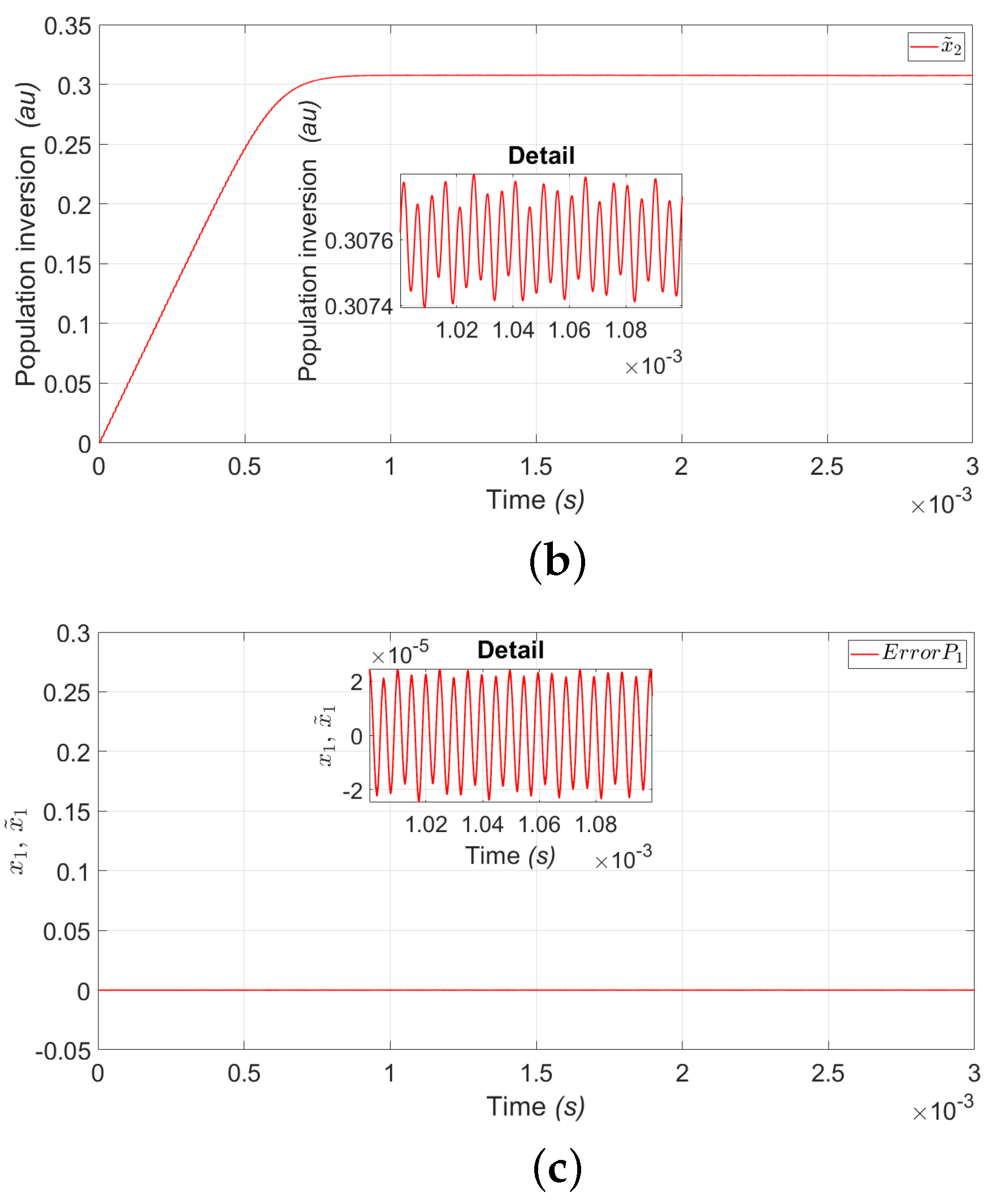 Photonics 11 00951 g010b