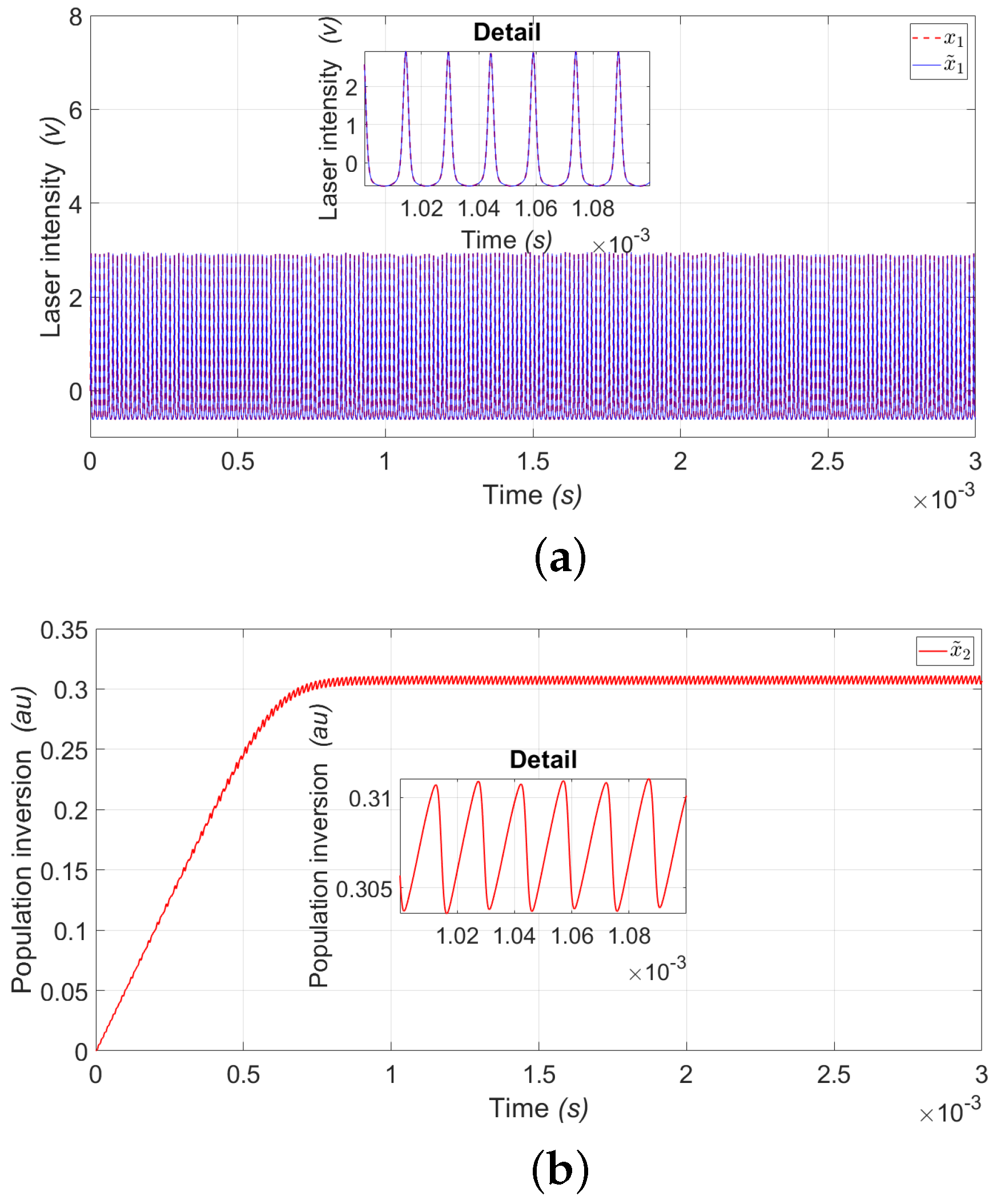 Photonics 11 00951 g011a