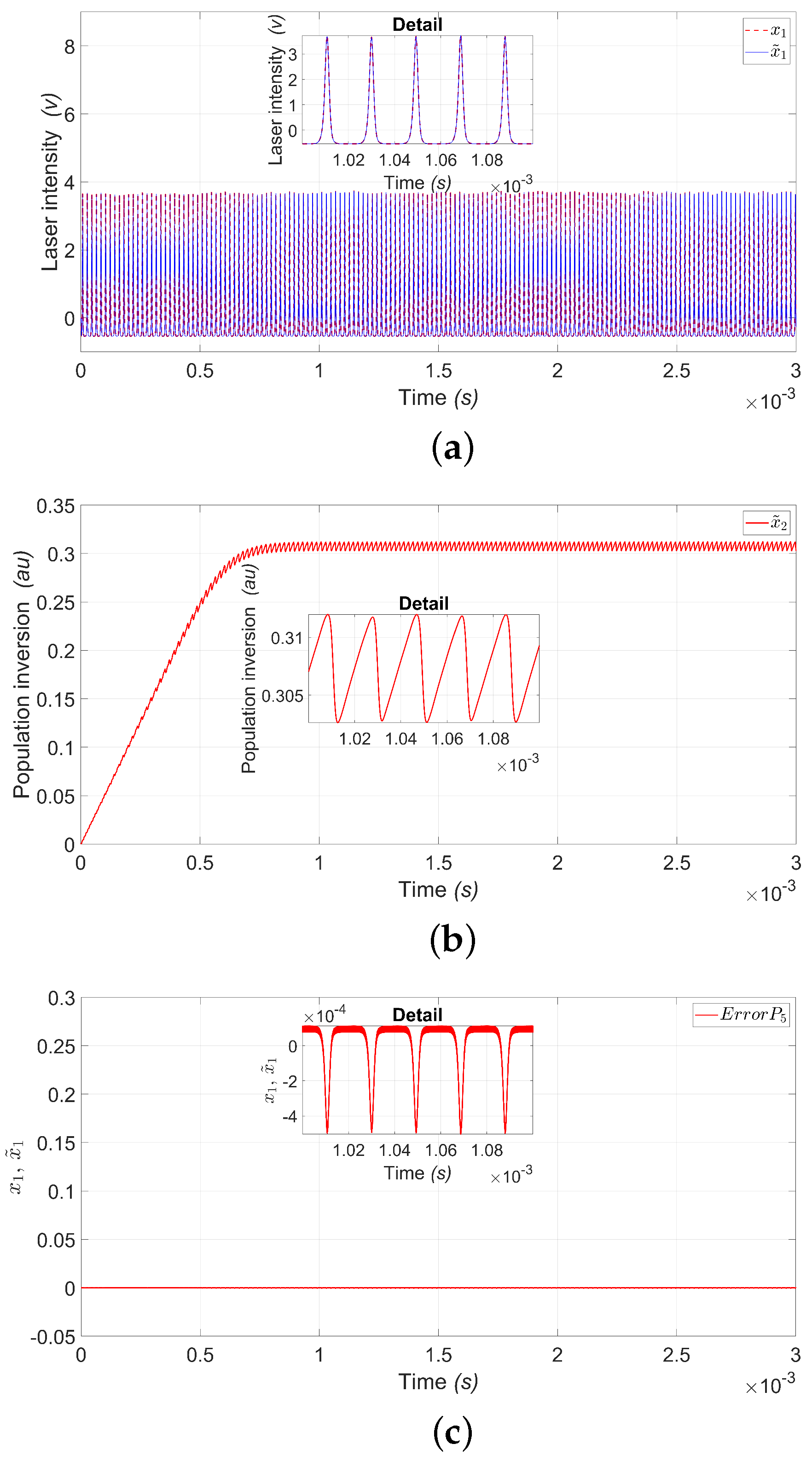 Photonics 11 00951 g013