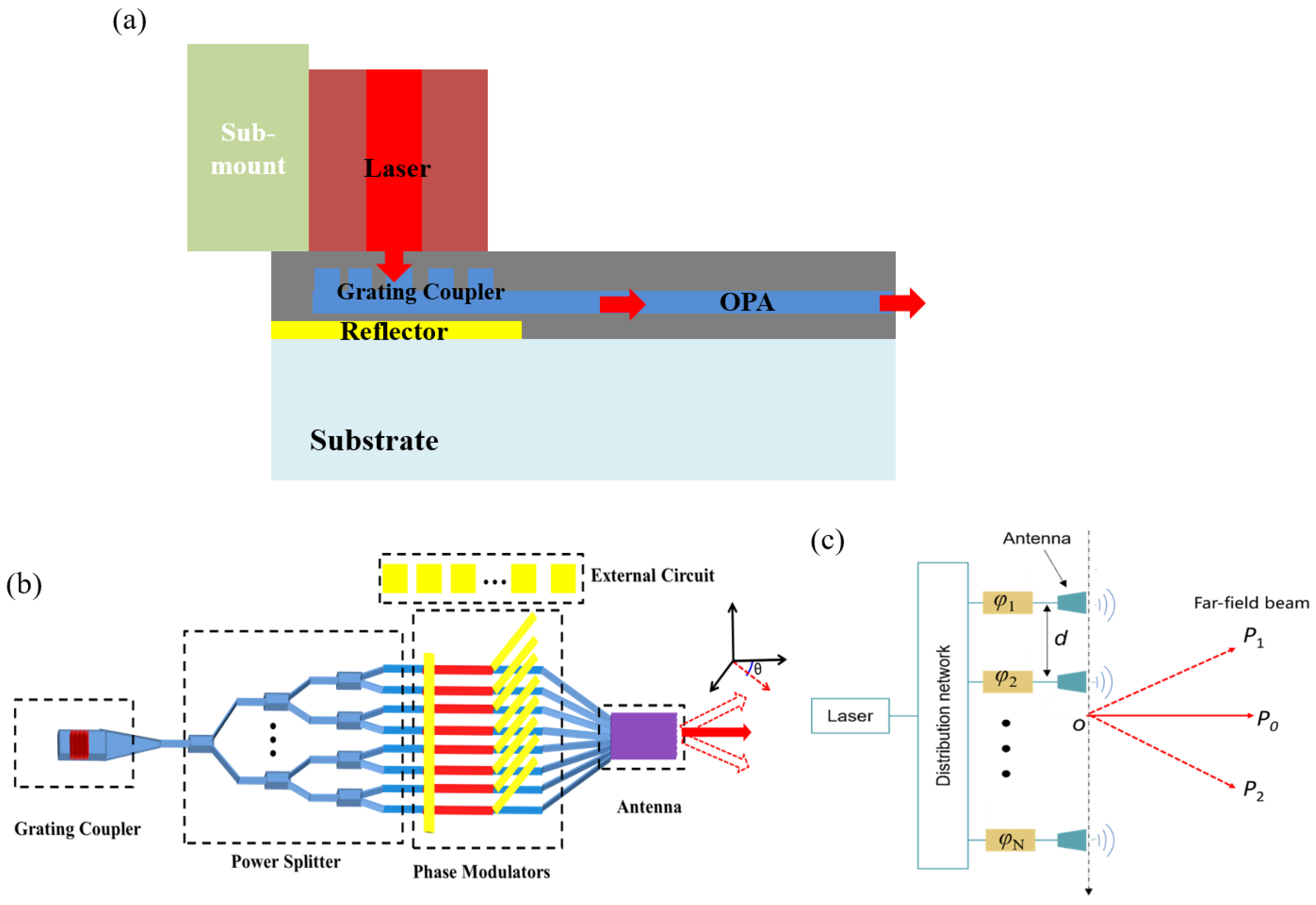 Photonics 11 00952 g001
