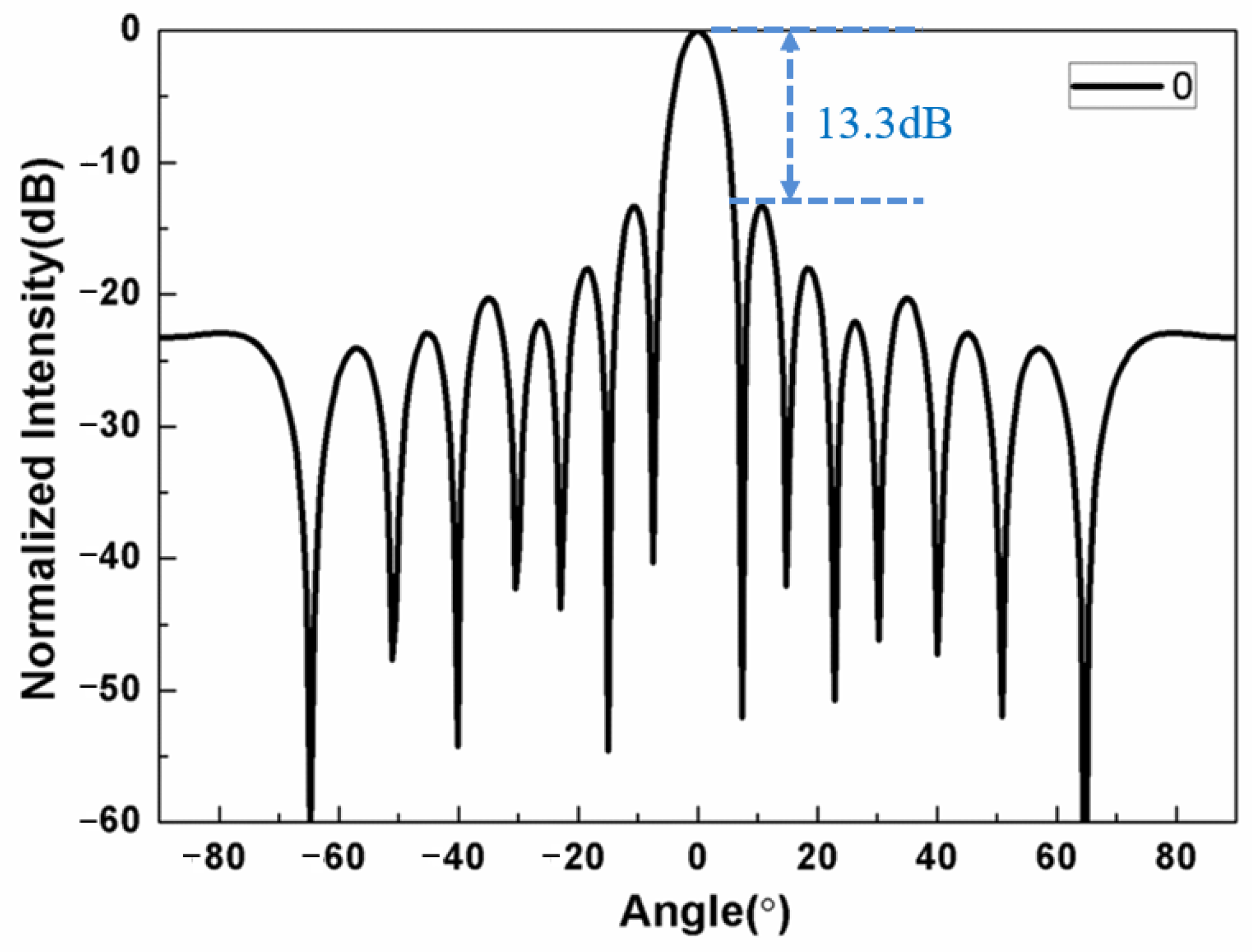Photonics 11 00952 g004