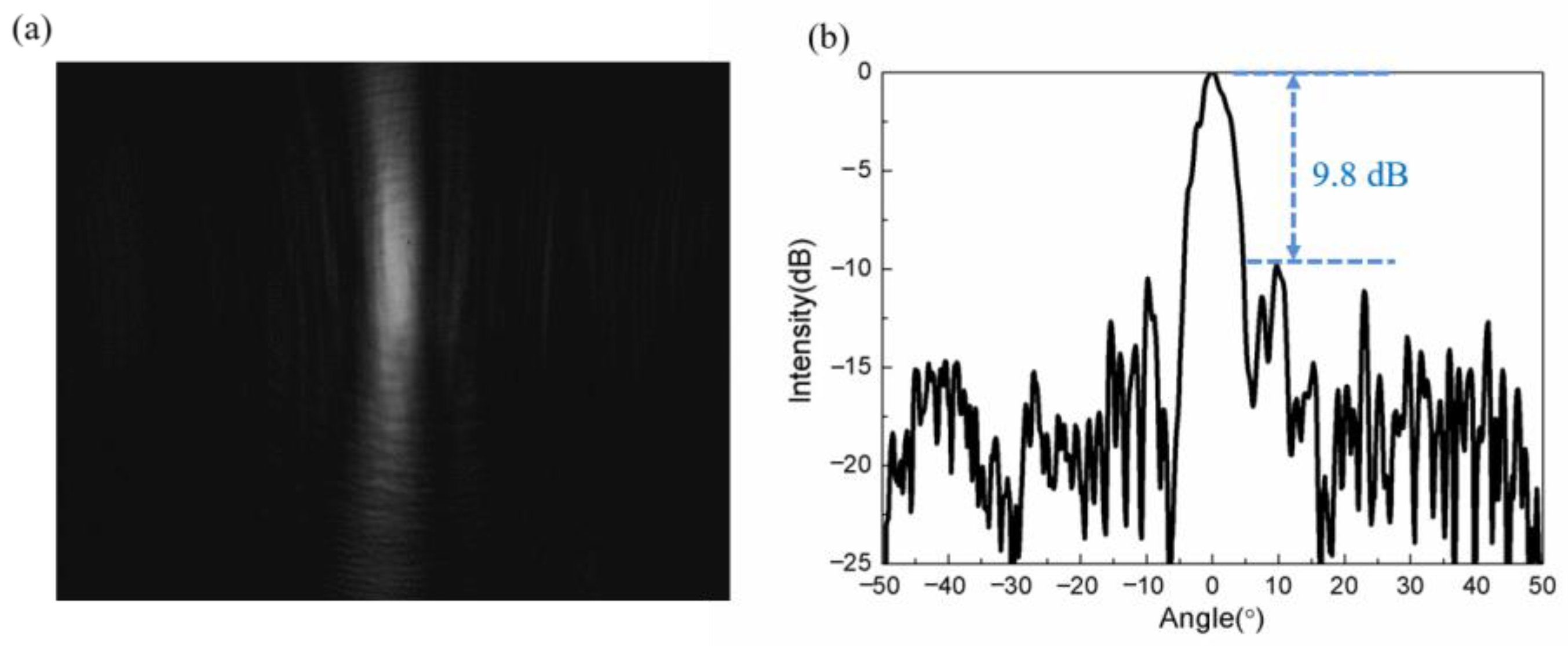 Photonics 11 00952 g008
