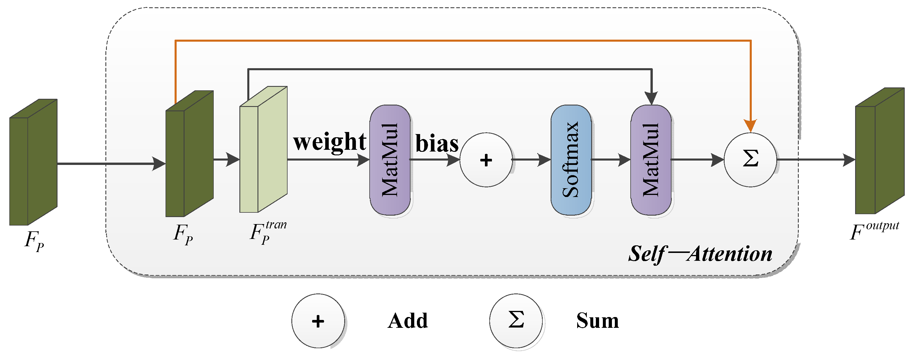 Photonics 11 00953 g004