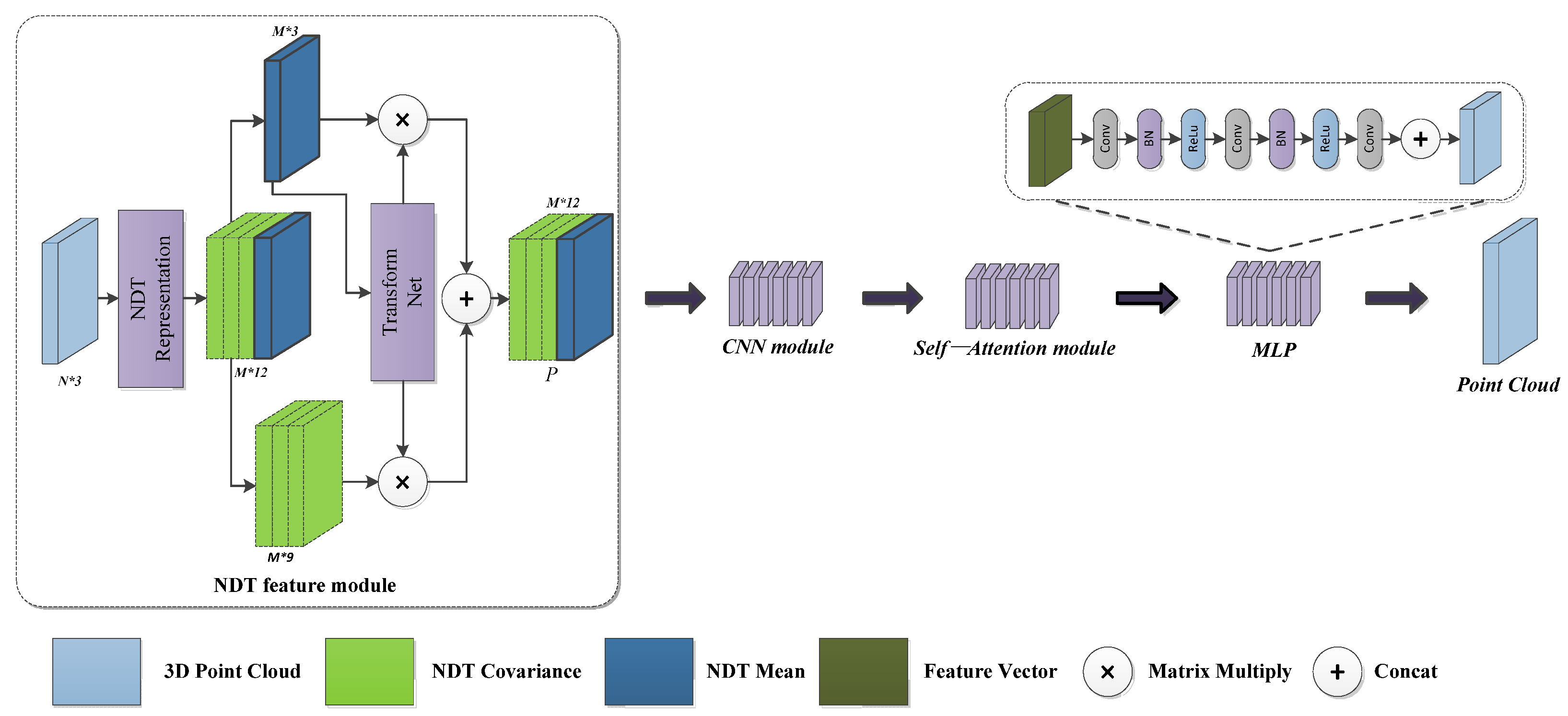 Photonics 11 00953 g005