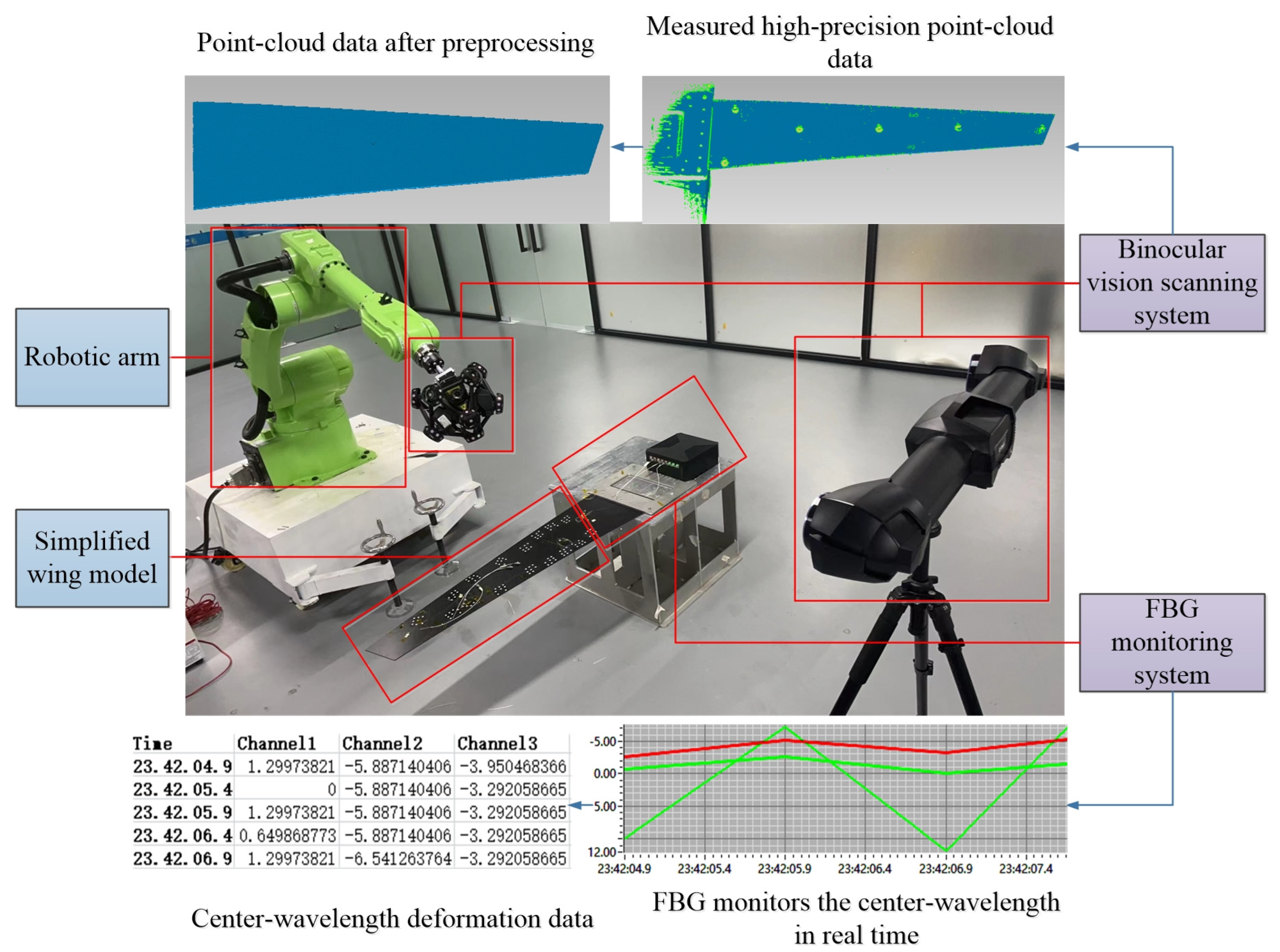 Photonics 11 00953 g006