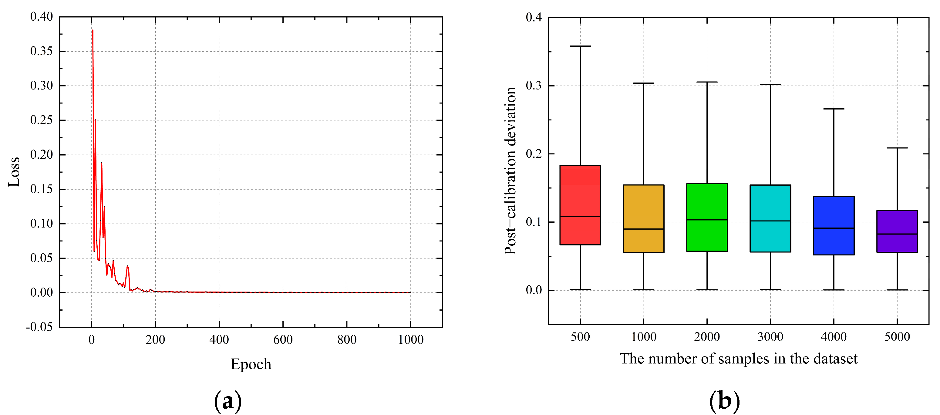 Photonics 11 00953 g007