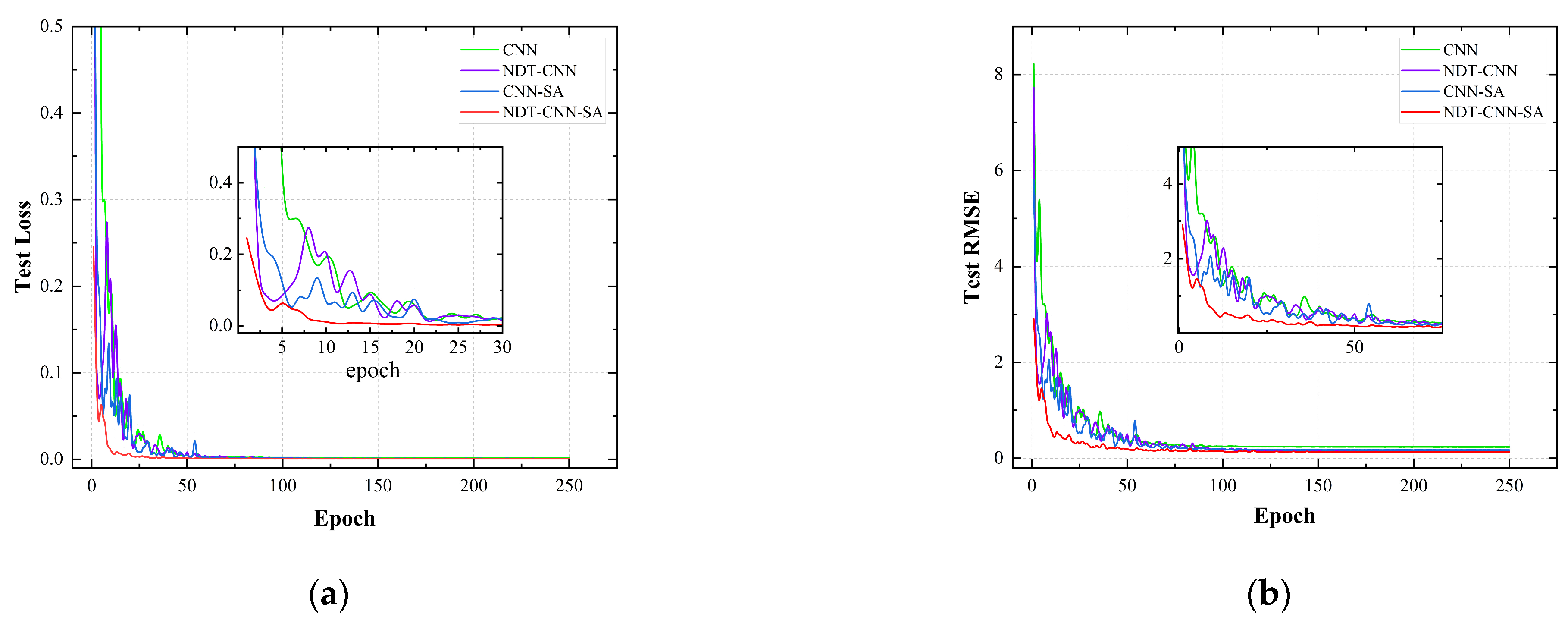 Photonics 11 00953 g008