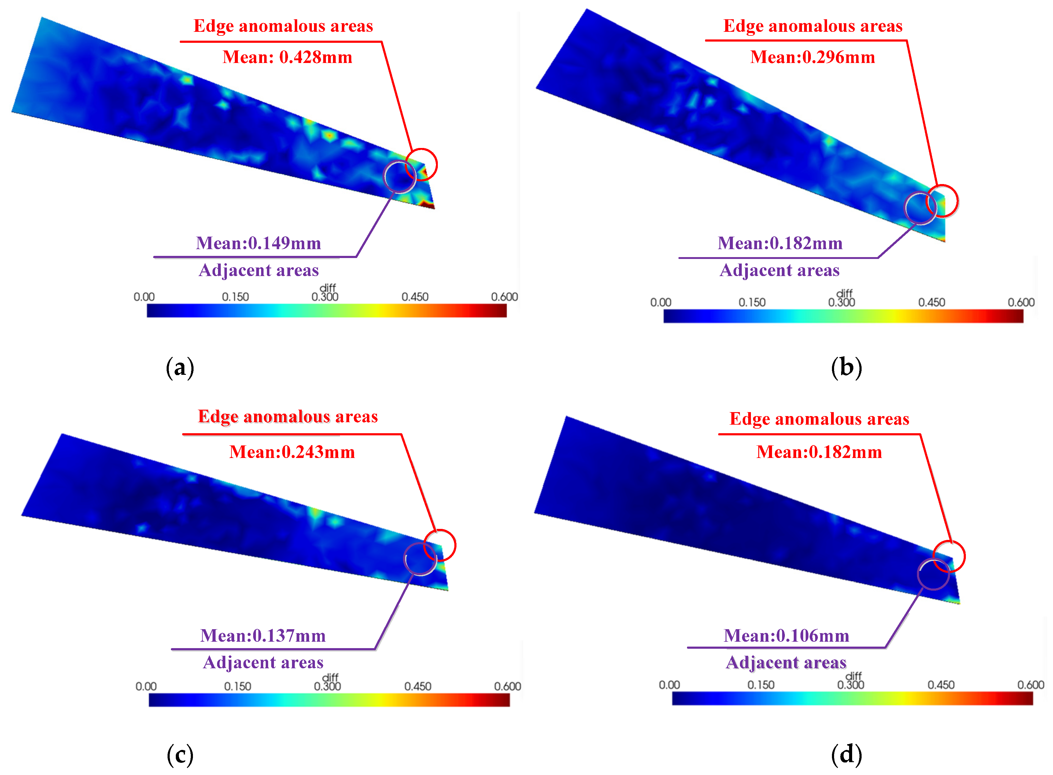 Photonics 11 00953 g009