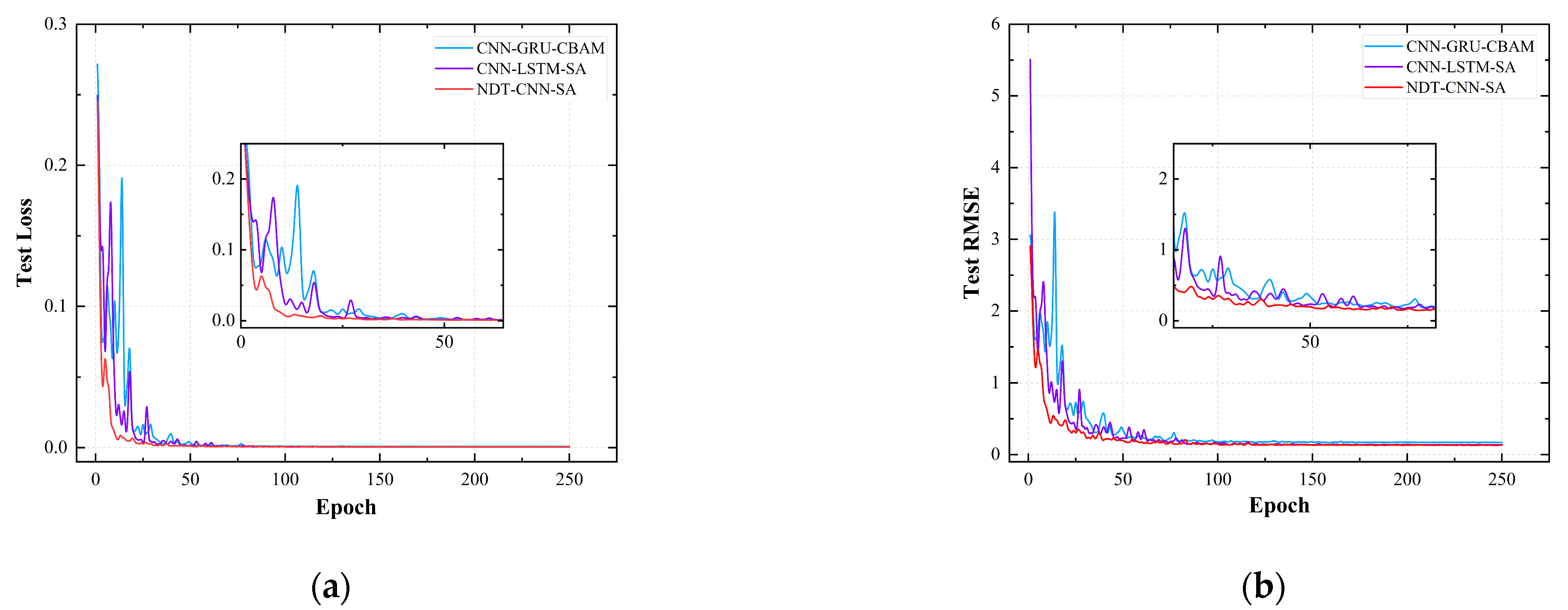 Photonics 11 00953 g010
